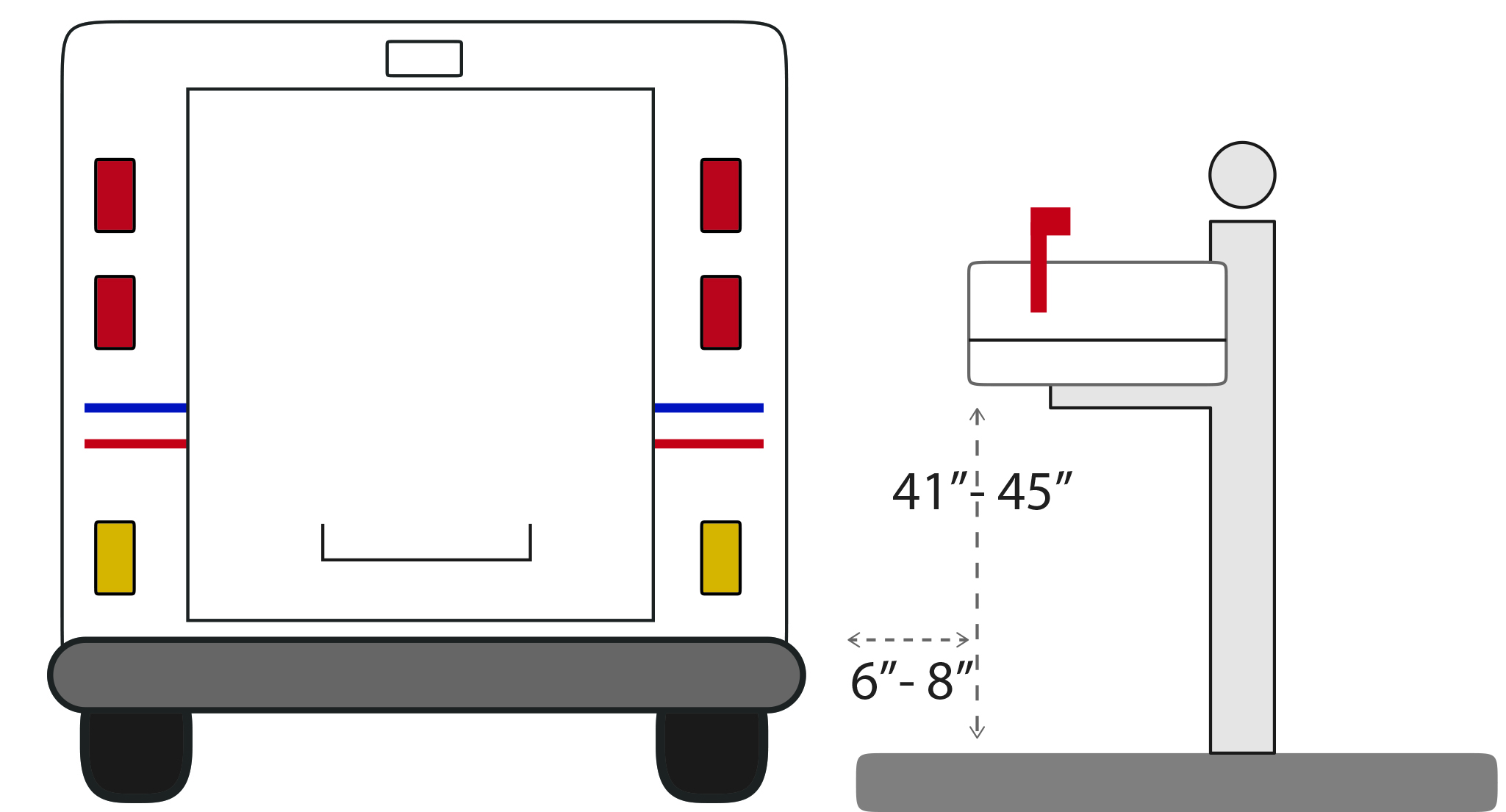 USPS mailbox installation standards diagram