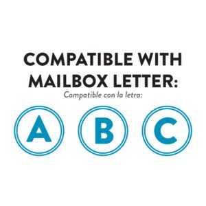 Post to Mailbox Compatibility Code A, B, C