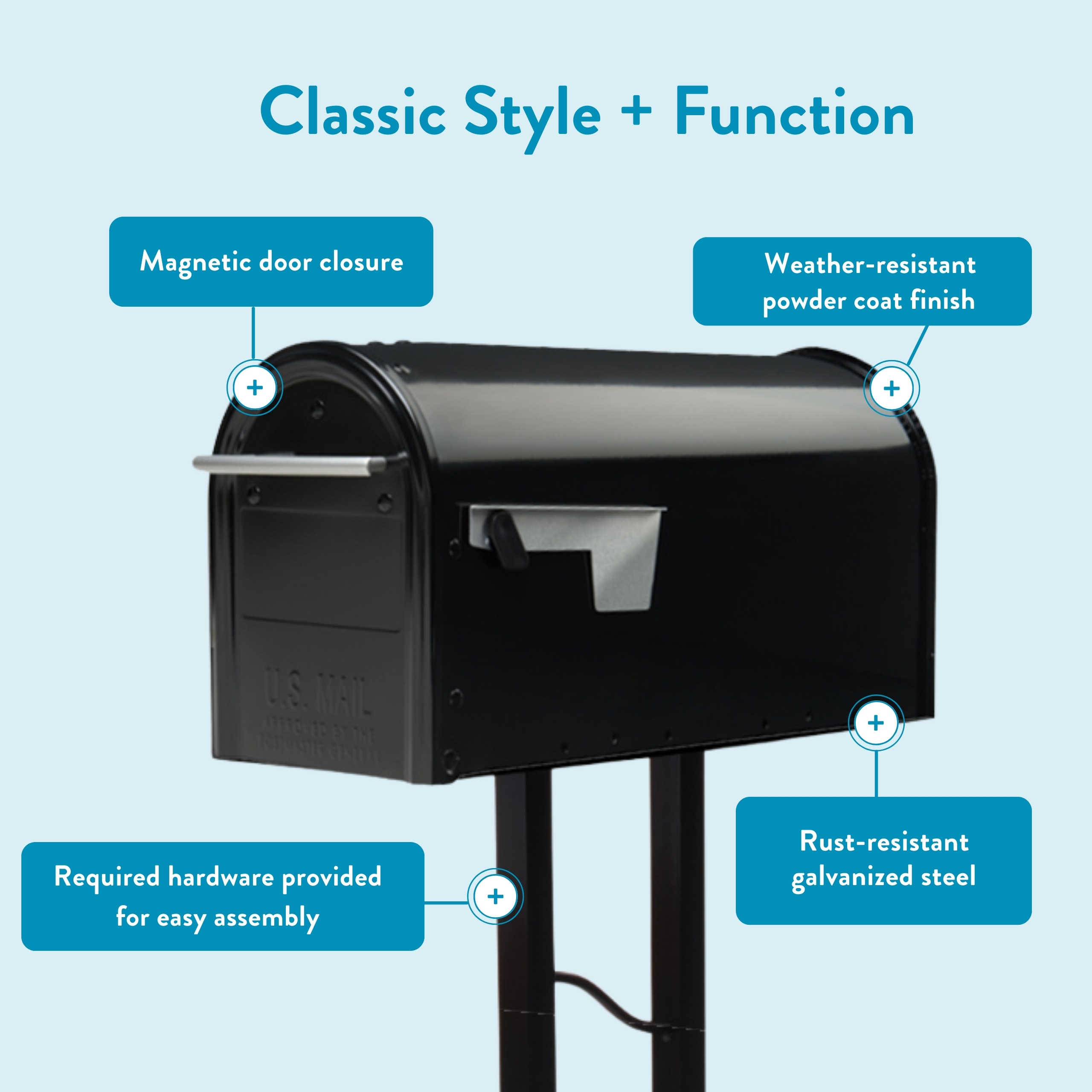 Infographic mailbox highlighting features: magnetic door closure, weather-resistant powder coat, rust-resistant galvanized steel, and easy-assembly hardware.