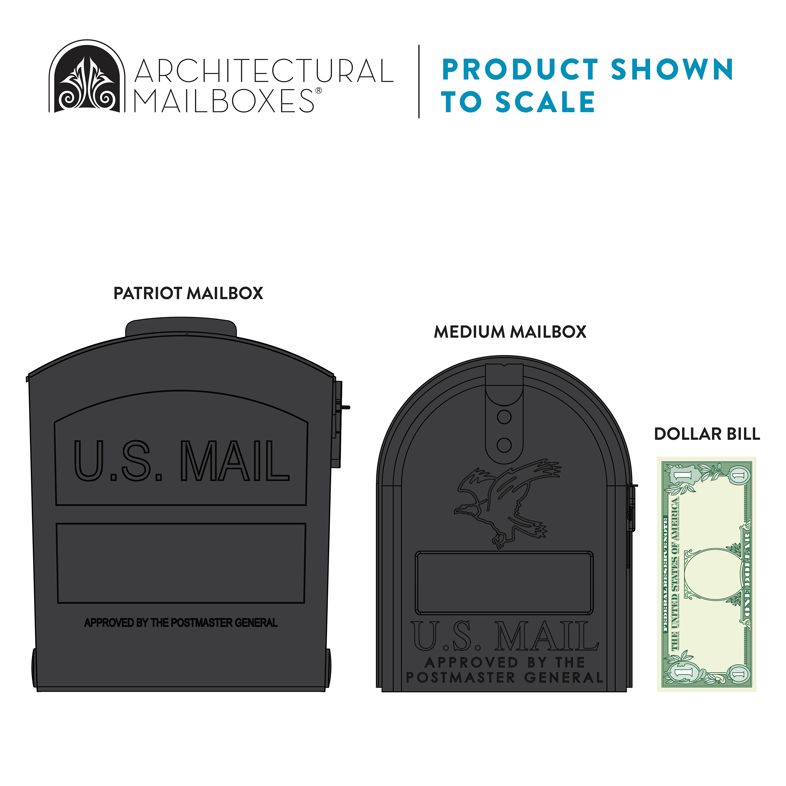 Patriot and Medium U.S. Mail mailboxes shown to scale with a dollar bill for size reference.