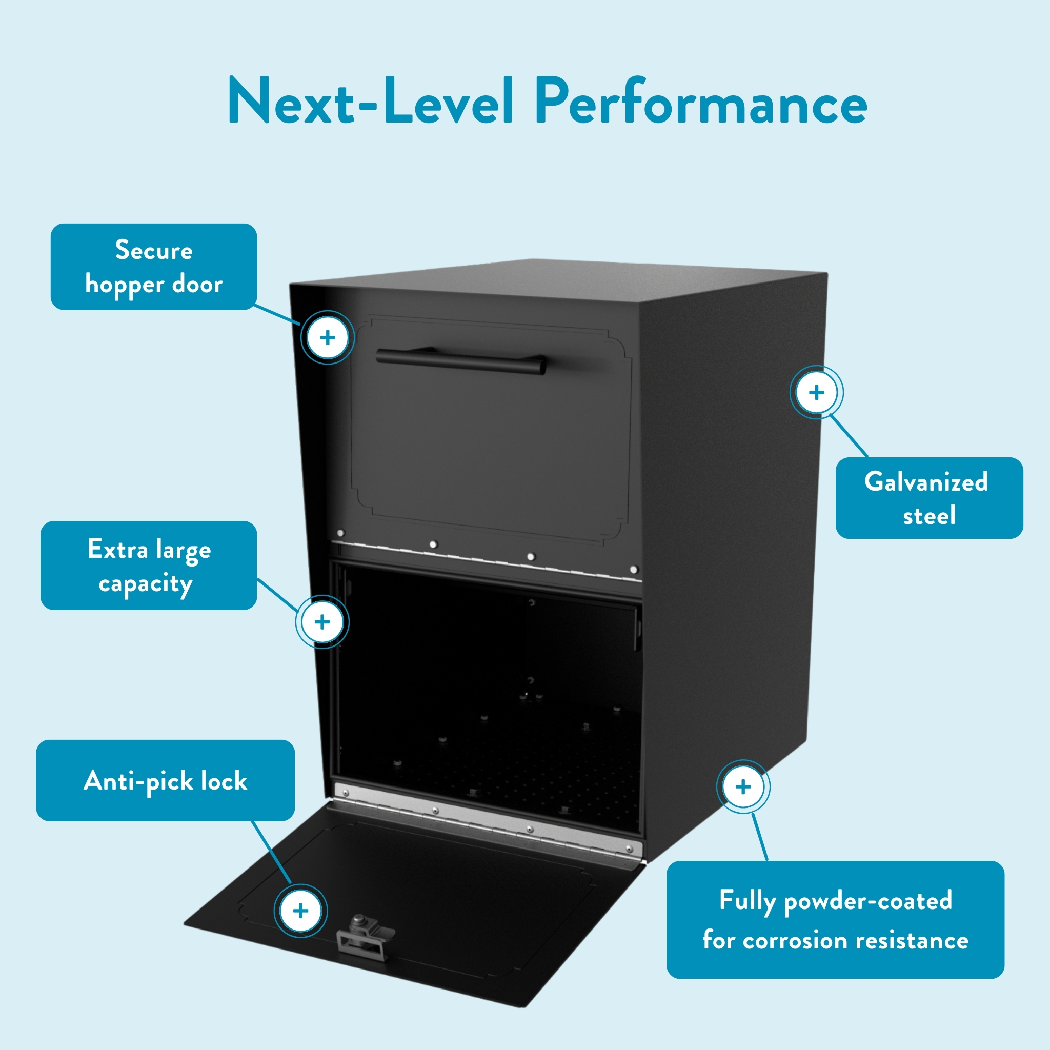 Pellet stove with labeled features: secure hopper door, extra-large capacity, anti-pick lock, galvanized steel, and fully powder-coated for corrosion resistance.