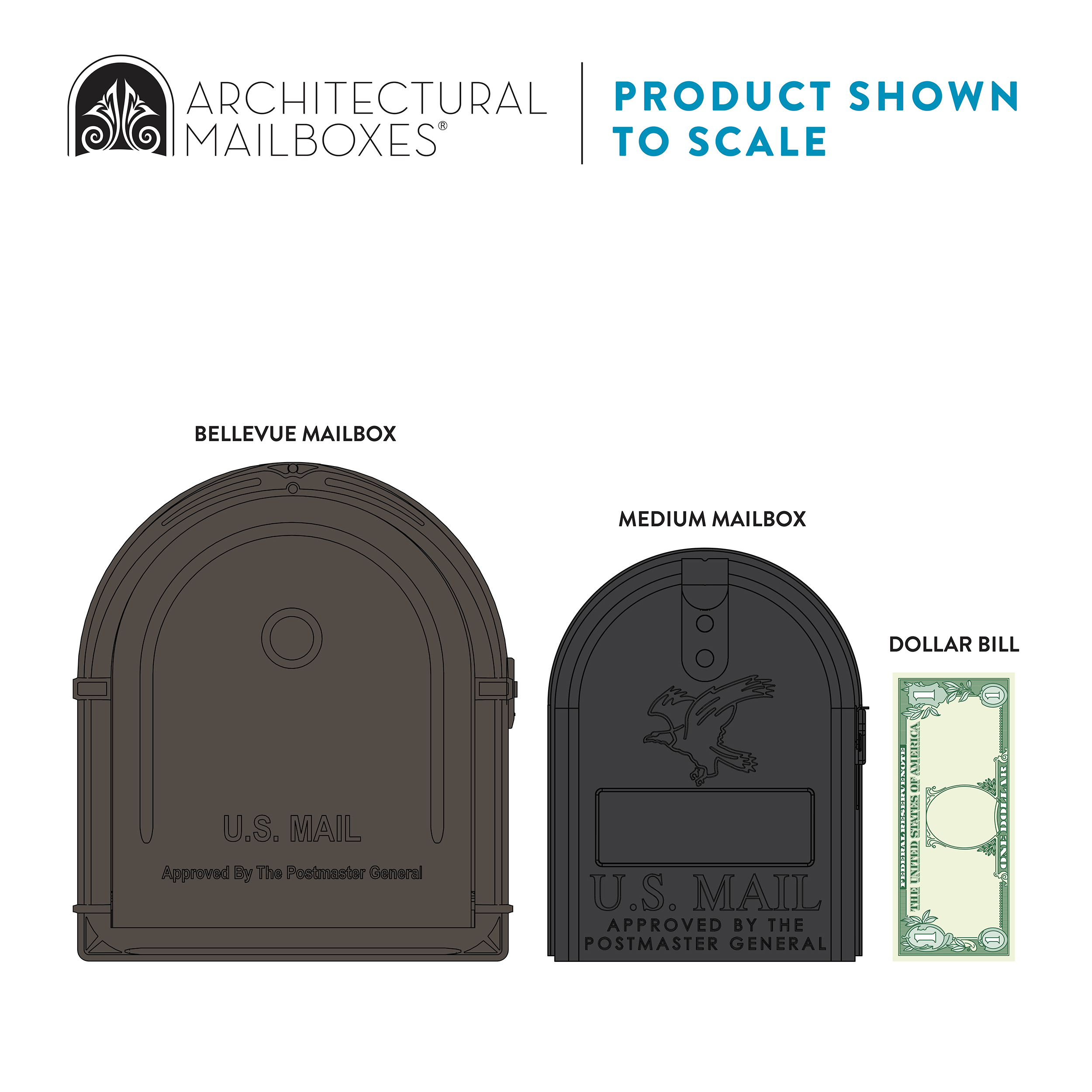 Illustration of two mailboxes (Bellevue and Medium) shown to scale with a dollar bill for size reference, labeled by name beneath each unit and a one-dollar bill beside the Medium mailbox for scale.