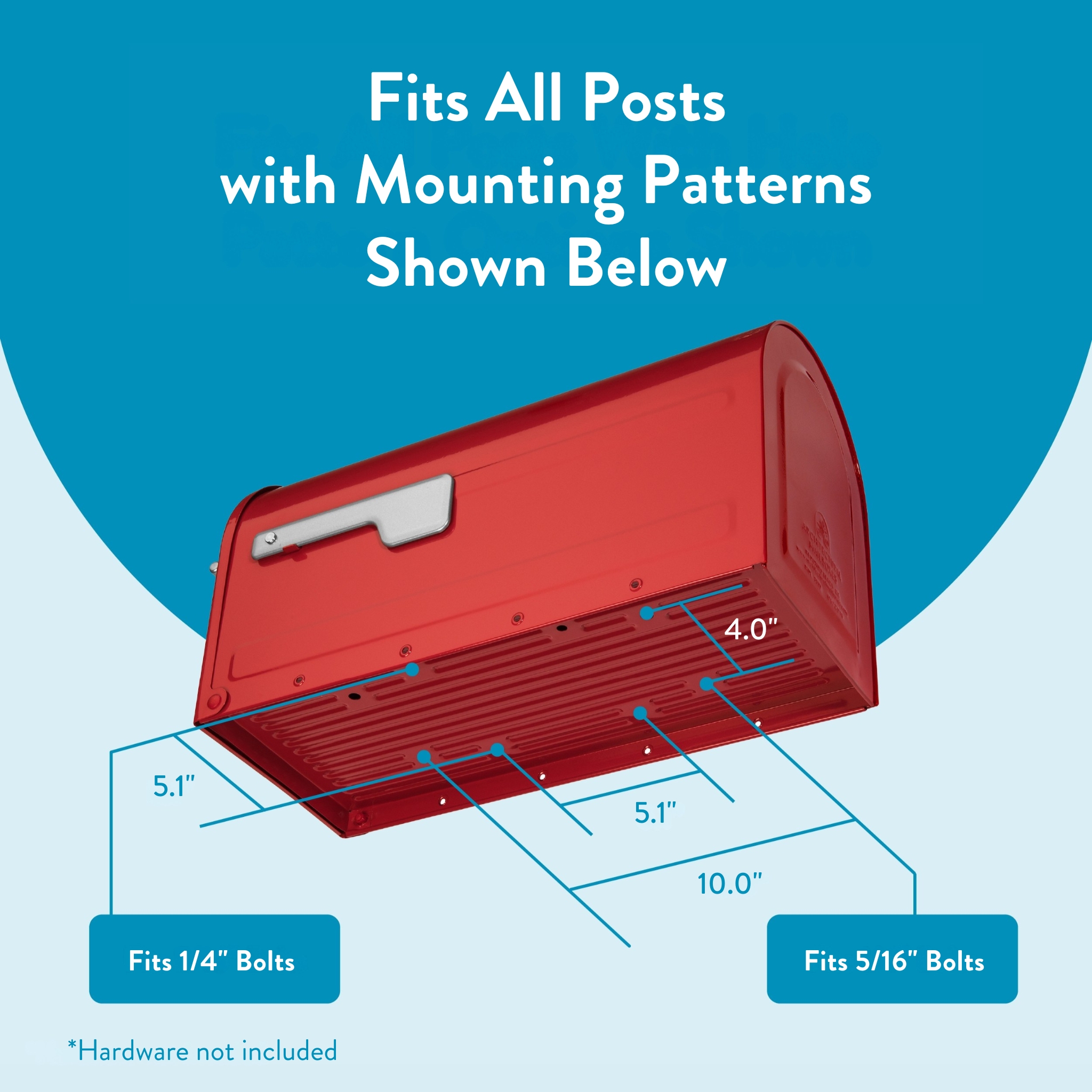 Infographic showing a red mailbox with blue dimension lines and labels for mounting patterns: 4.0" and 5.1" spacings, 10.0" overall width; notes hardware not included.