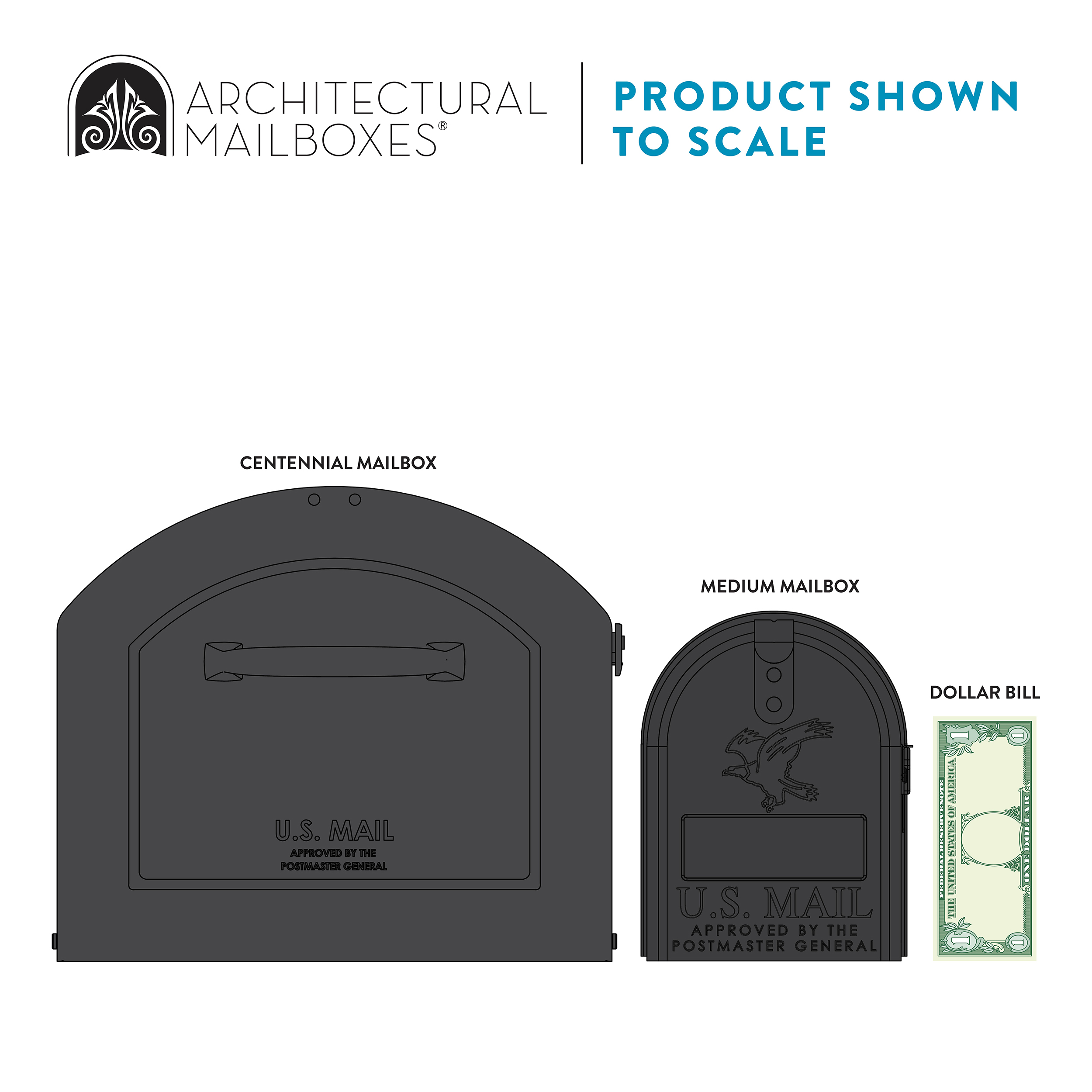 Scale diagram showing a Centennial mailbox and a smaller Medium mailbox with a one-dollar bill for size reference for Architectural Mailboxes products.