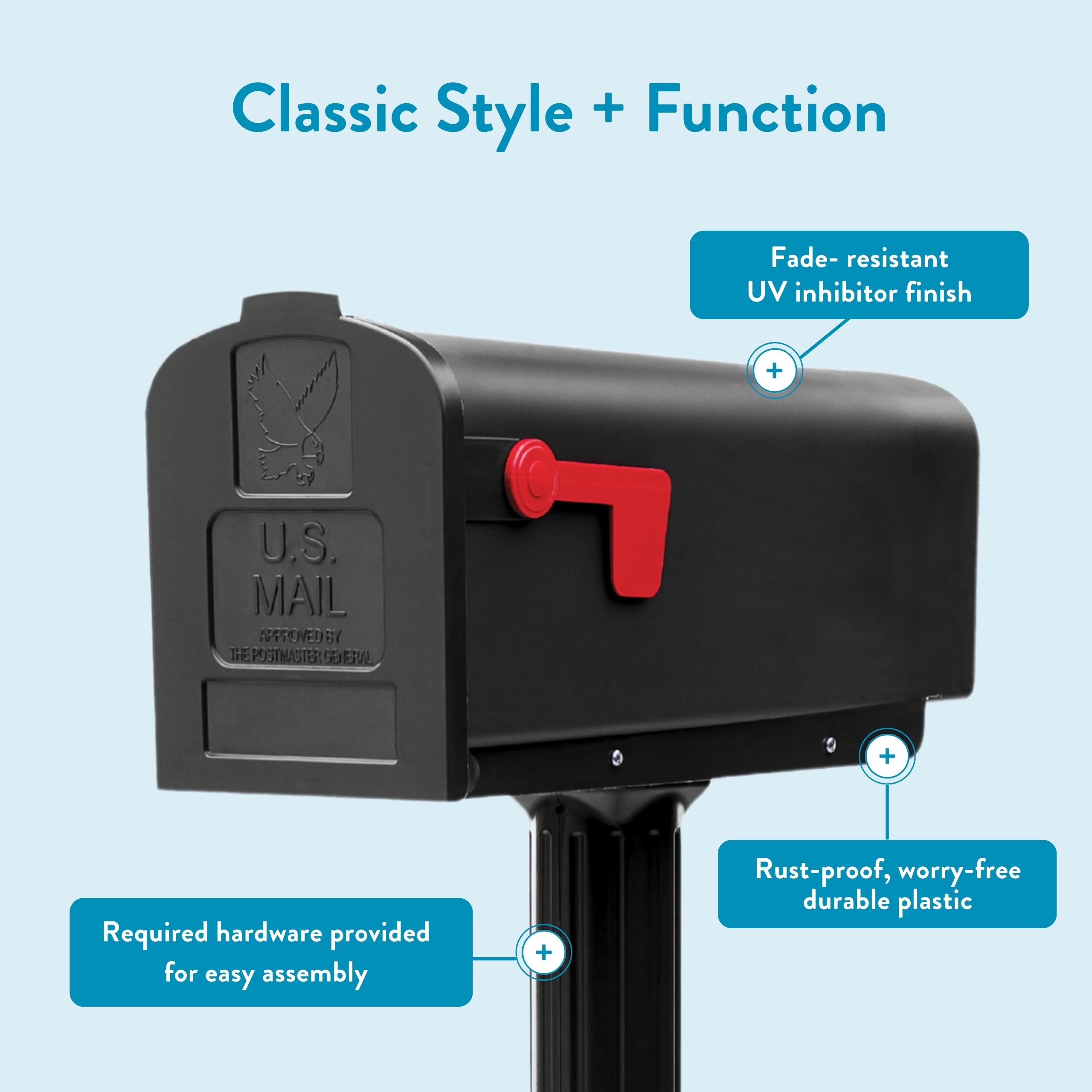 Infographic of a black mailbox on a post with blue callouts highlighting features: fade-resistant UV inhibitor finish, rust-proof durable plastic, and easy hardware for assembly.