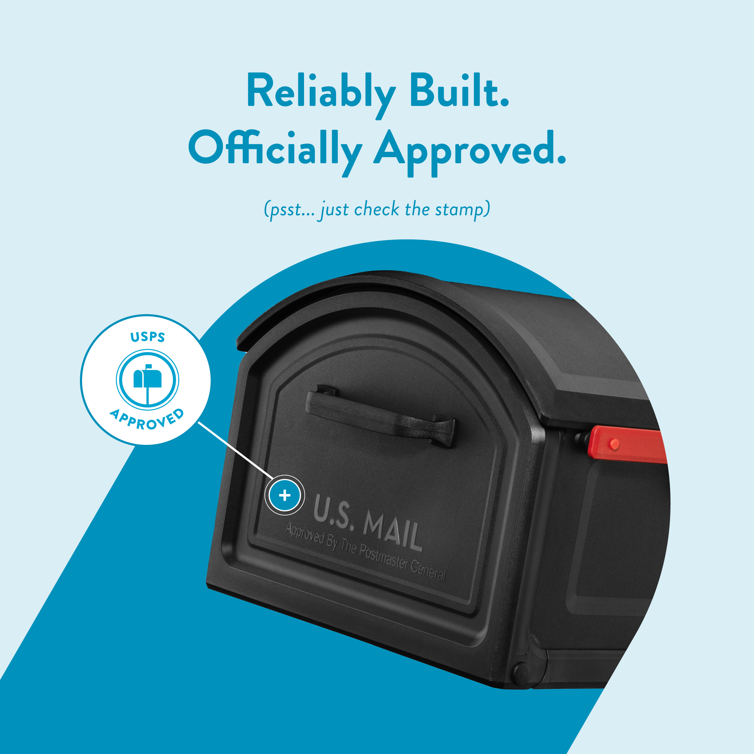 Ad banner featuring a black USPS mailbox with a blue curved shape and the headline 'Reliably Built. Officially Approved.' with a USPS Approved badge at the left edge.