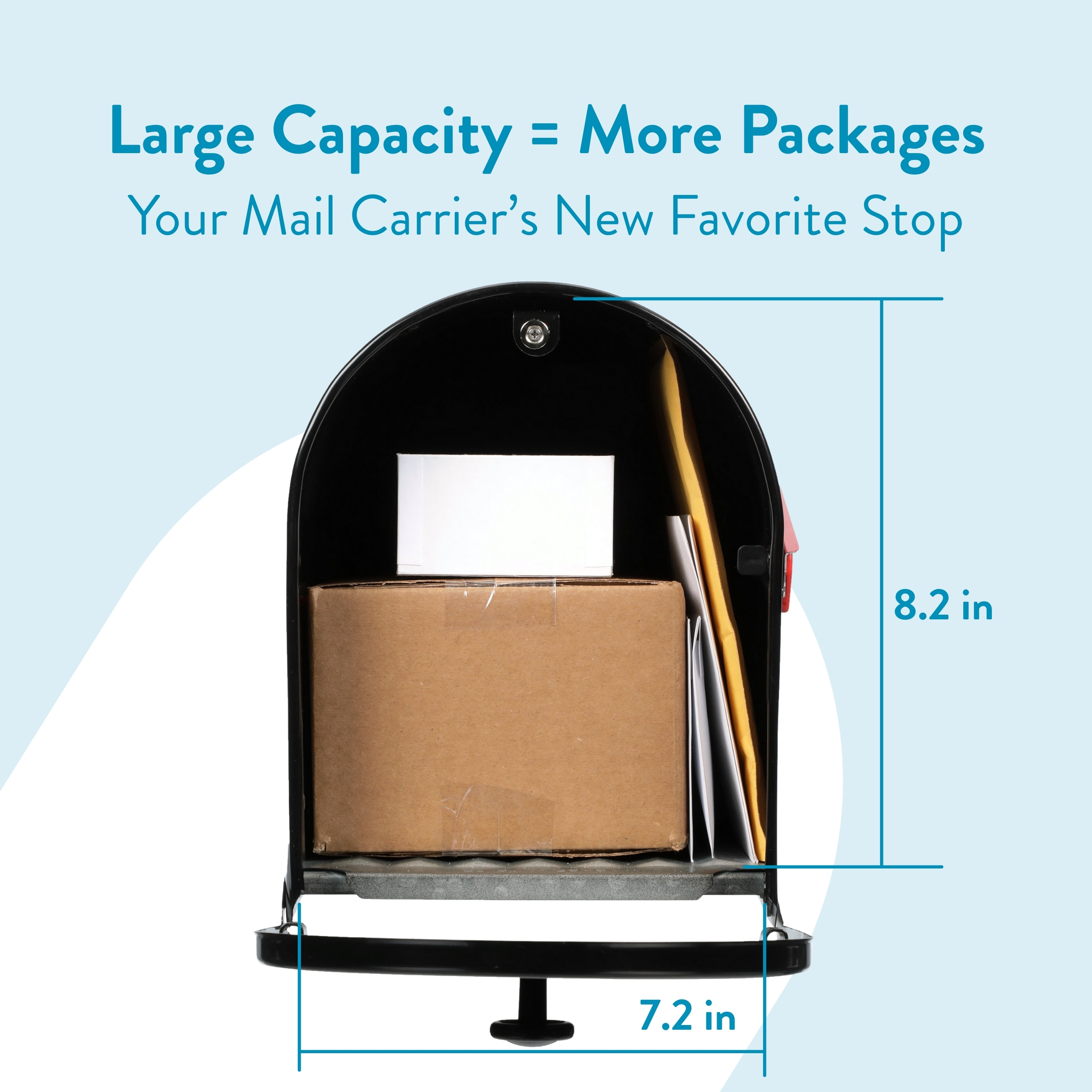 Promotional graphic of a mailbox packed with a cardboard box and envelopes; shows 8.2" tall and 7.2" wide.