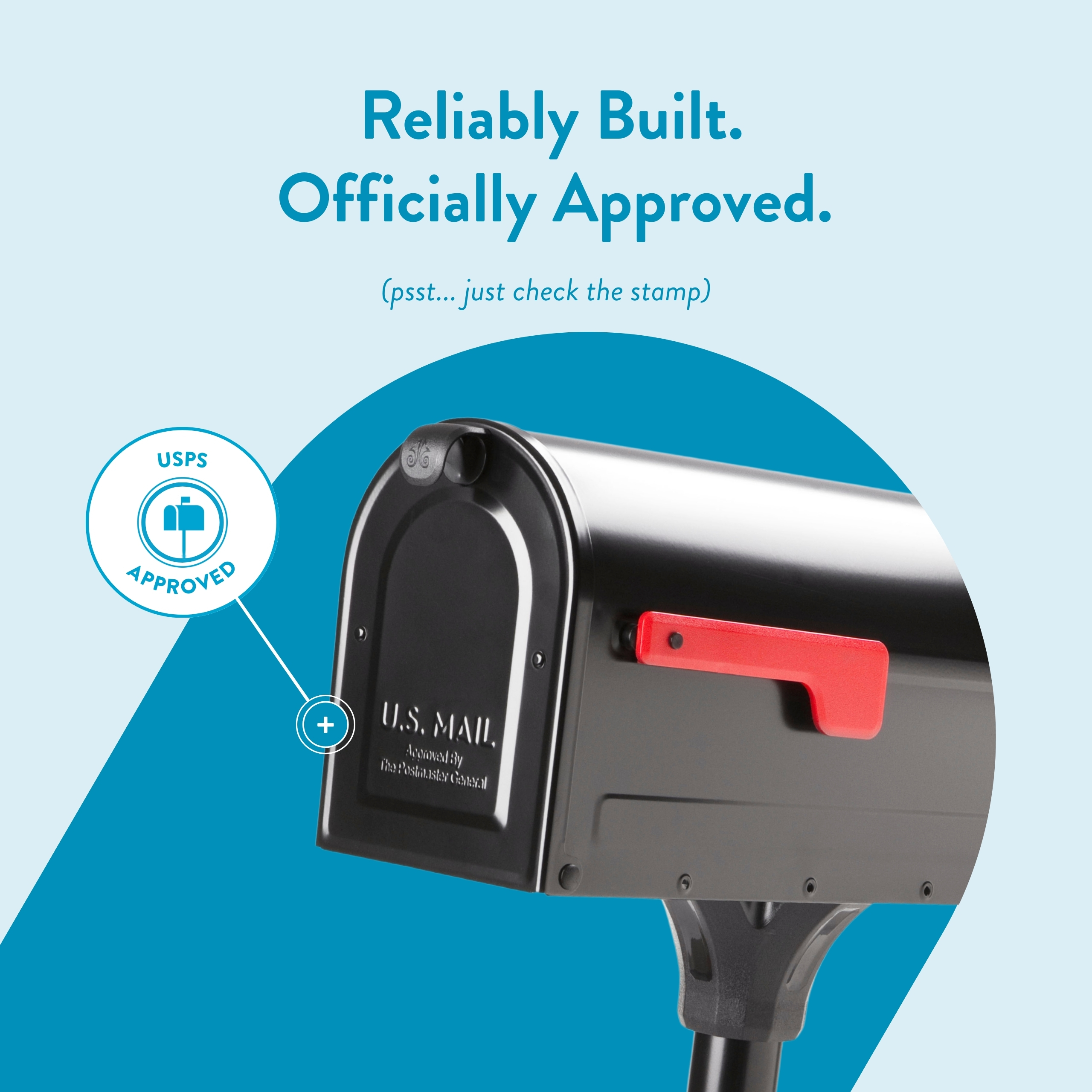 Poster-style ad for a durable USPS-approved mailbox with a red flag and a circular 'USPS Approved' stamp against a light blue background, text reading 'Reliably Built. Officially Approved.'