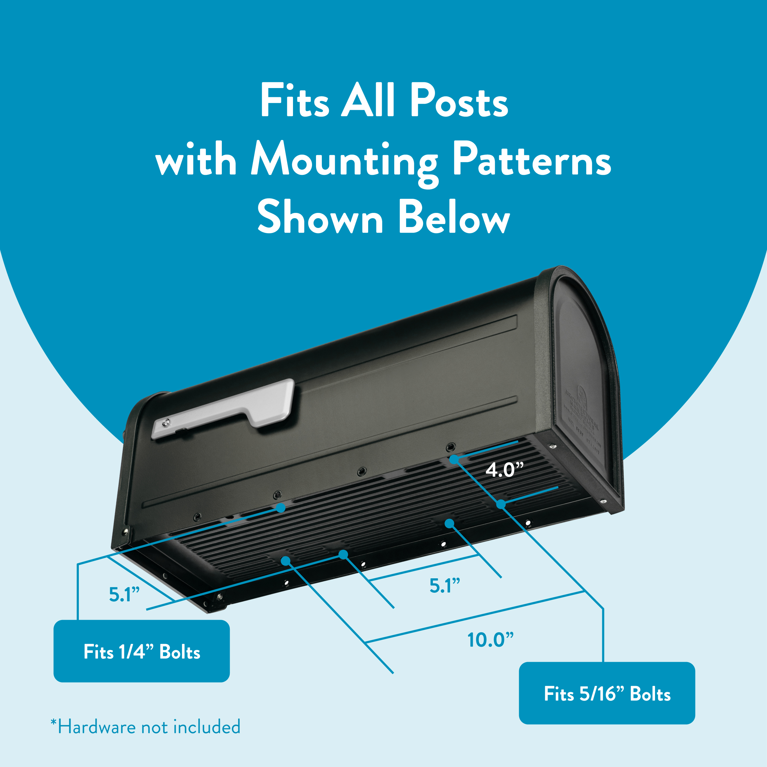 Infographic showing a wall-mounted mailbox with mounting hole patterns: 4.0" and 5.1" hole spacing, supports for 1/4" and 5/16" bolts, and a note that hardware is not included.