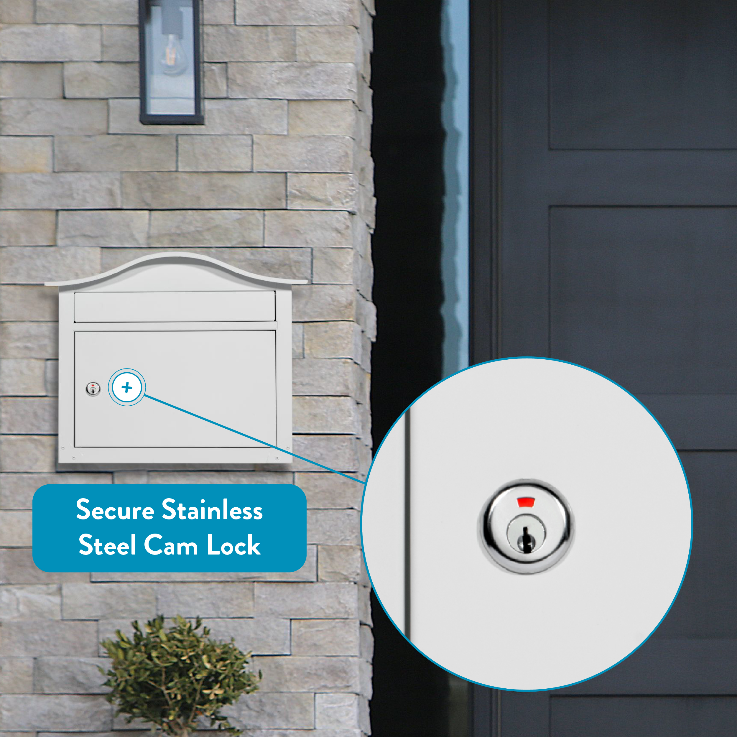 White wall-mounted mailbox on a stone facade with a magnified view of a secure stainless steel cam lock.