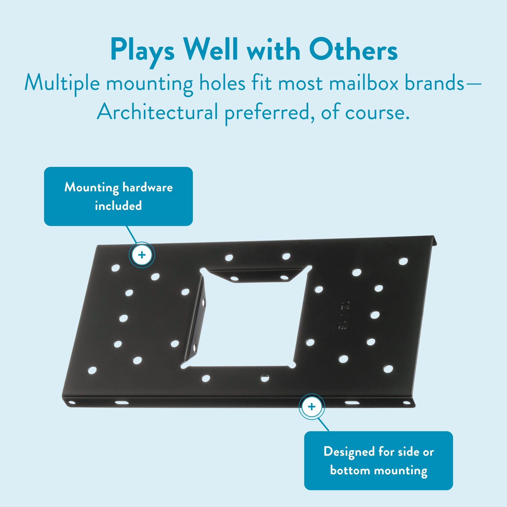 Bracket-style mounting plate with multiple holes; text notes indicate mounting hardware included and side/bottom mounting option.