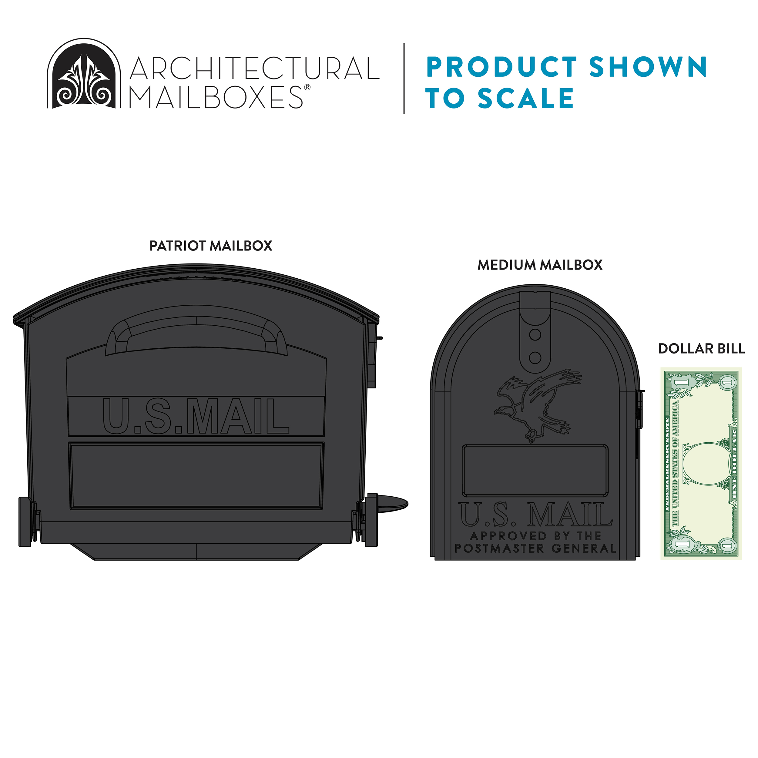 Diagram of Architectural Mailboxes products shown to scale: Patriot Mailbox and Medium Mailbox with a US dollar bill for size reference in the foreground.