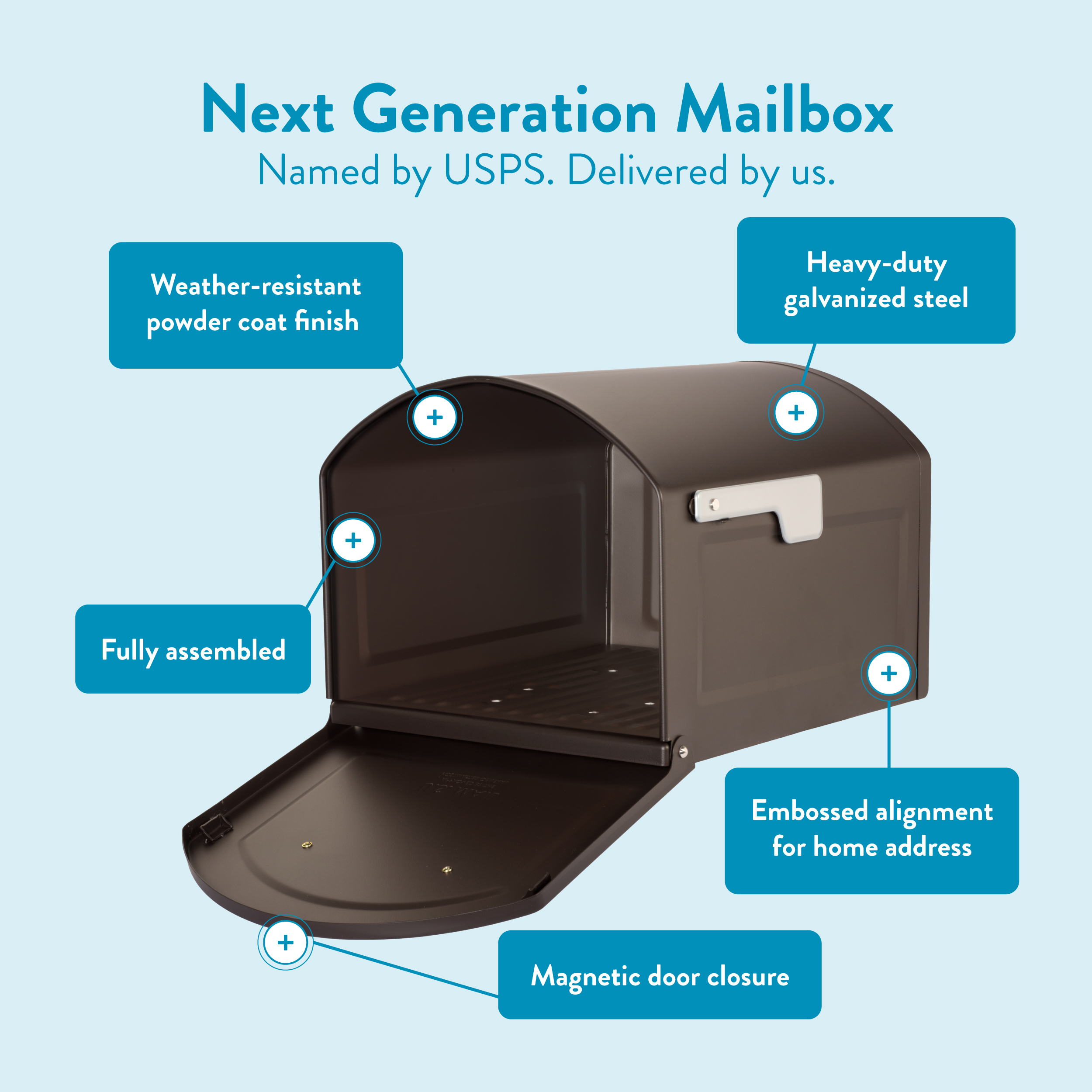 Infographic of a curved brown mailbox with blue labels highlighting features: weather‑resistant finish, heavy‑duty galvanized steel, fully assembled, embossed address, magnetic door closure, and front drop‑down door.