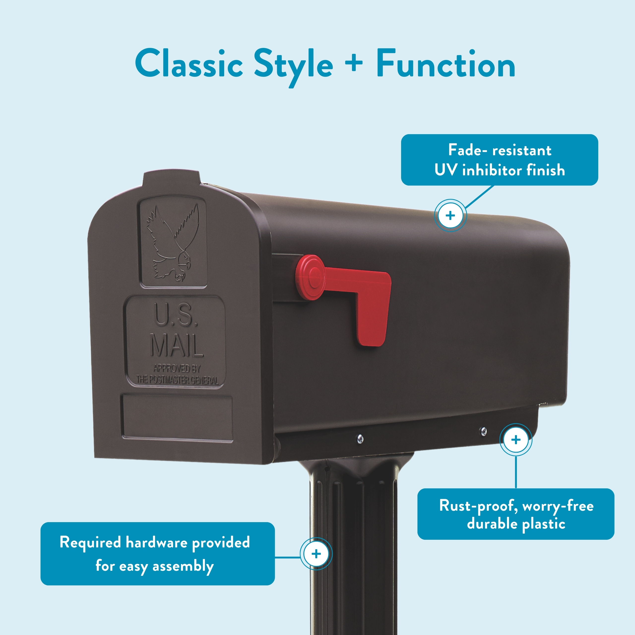 Black mailbox on a stand with blue annotations highlighting fade-resistant finish, rust-proof plastic, and easy-assembly hardware.