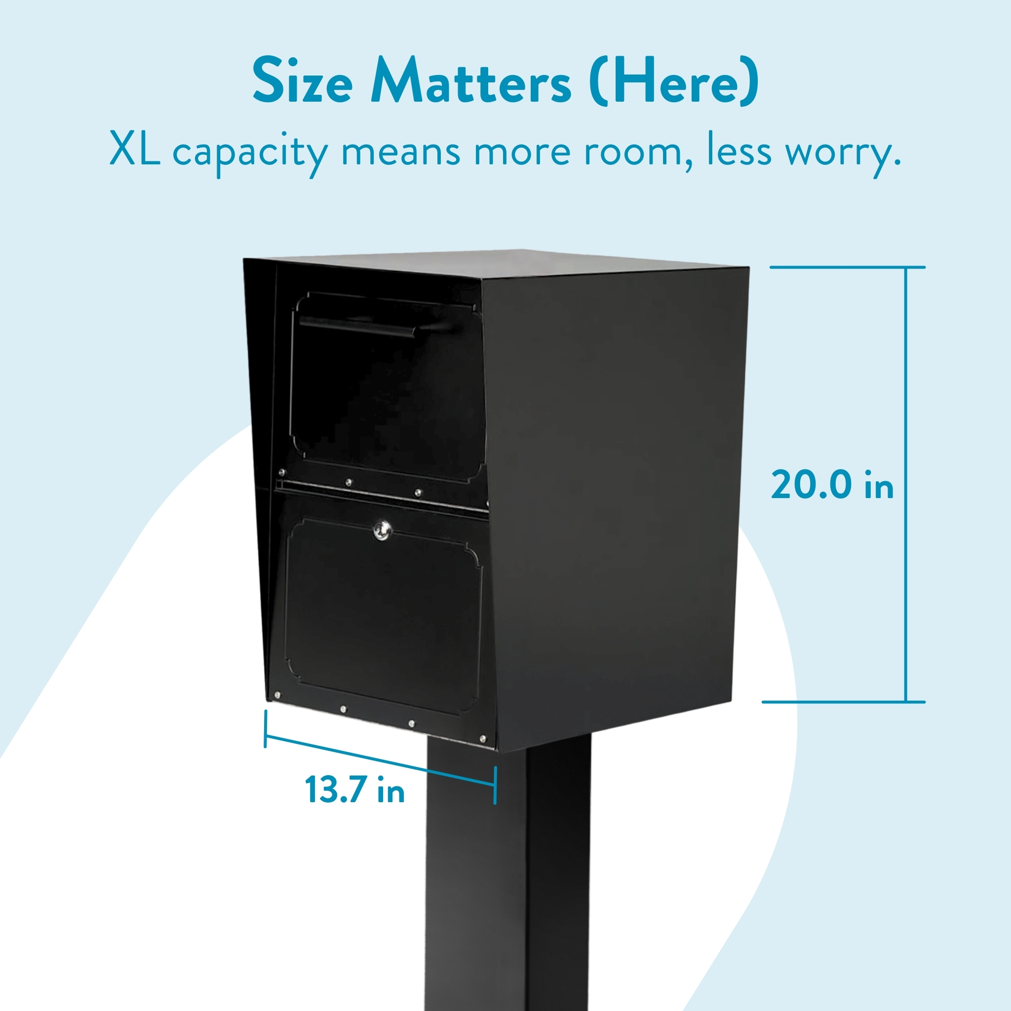 Black mailbox on a post with dimension lines showing 20 in tall and 13.7 in wide on a light blue infographic background. The header reads 'Size Matters Here'.