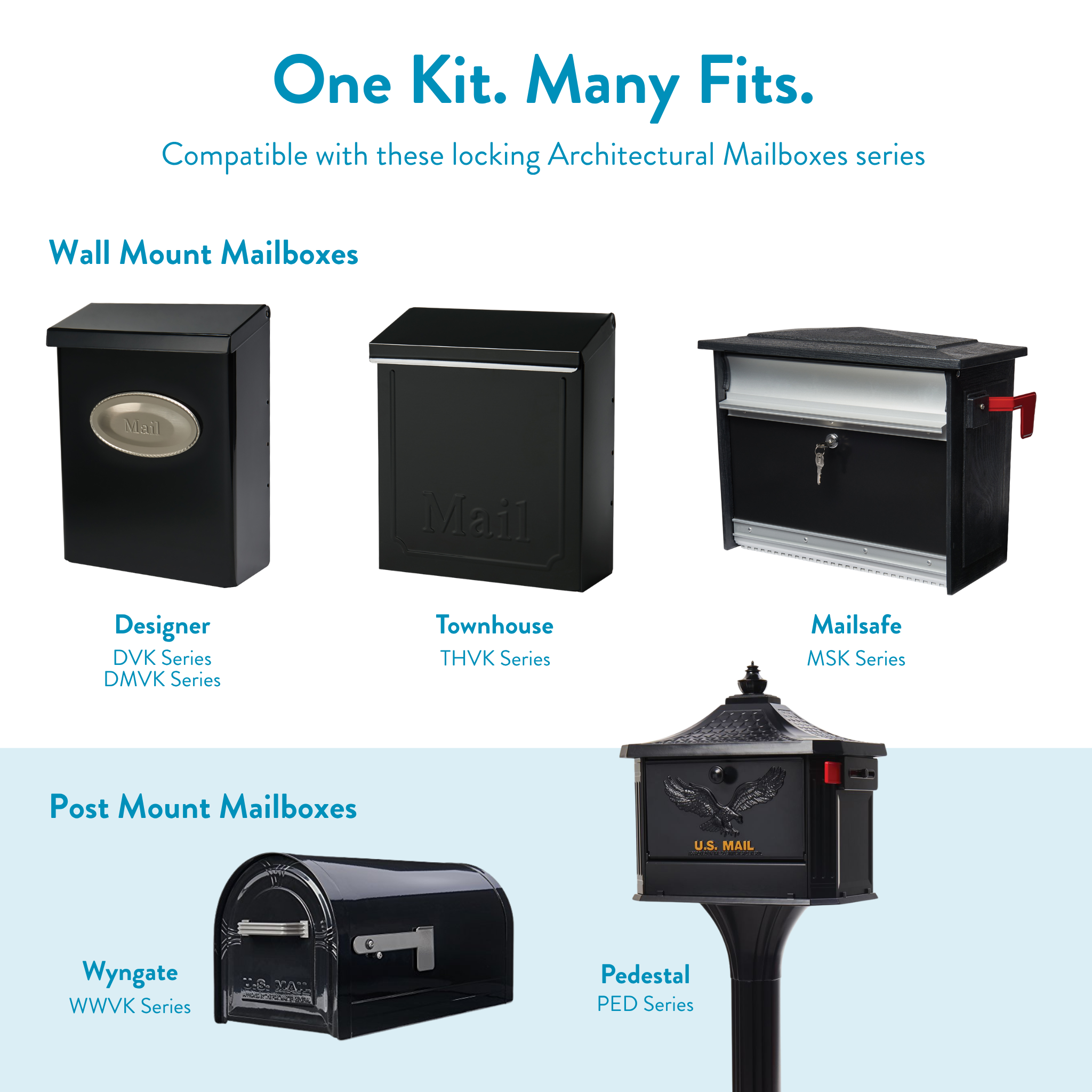 Row of black mailboxes from different series (Designer, Townhouse, Mailsafe) under the headline 'One Kit. Many Fits.' on a white background.