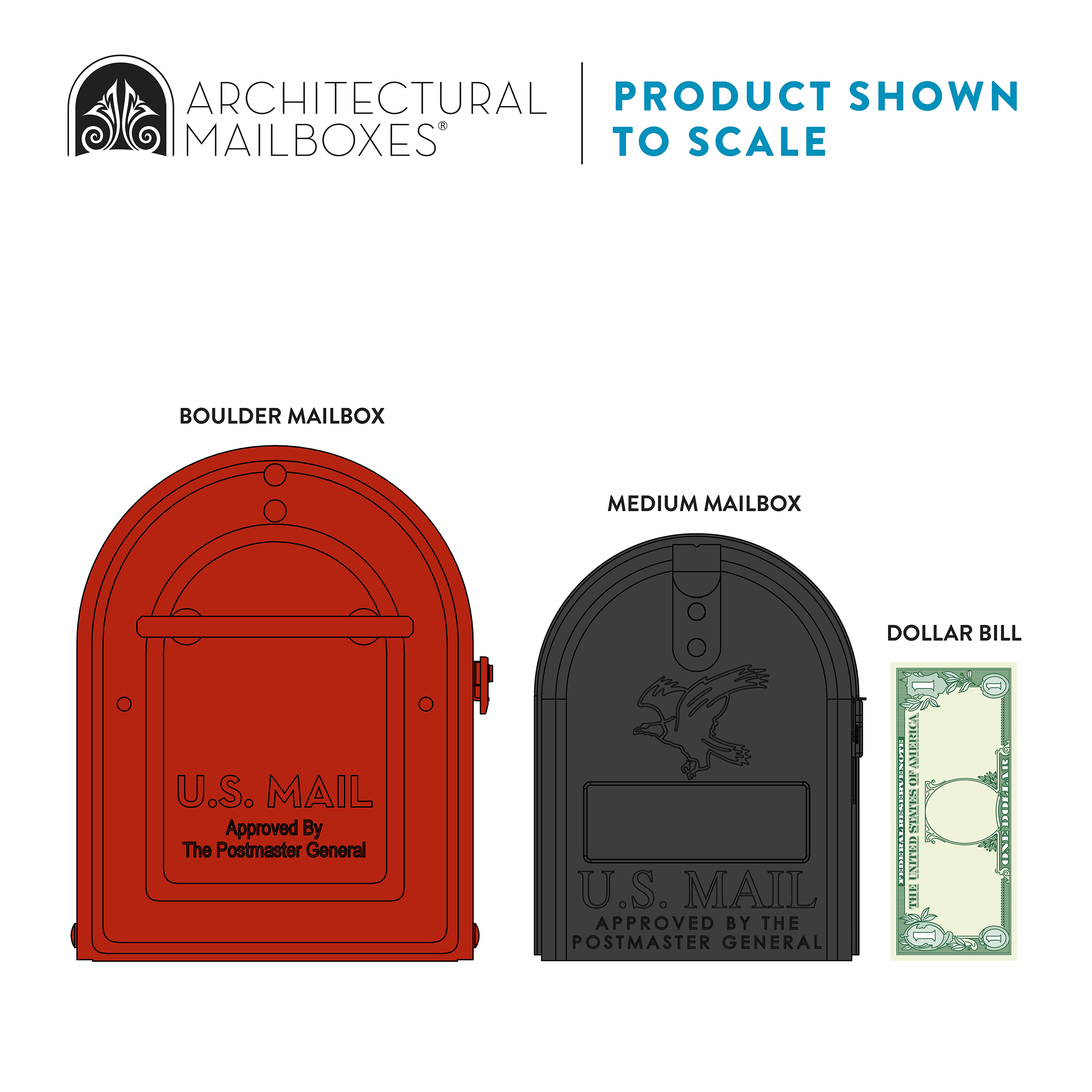 Boulder mailbox (red, large) on the left, a gray medium mailbox in the center, and a dollar bill for scale on the right; Architectural Mailboxes branding above.