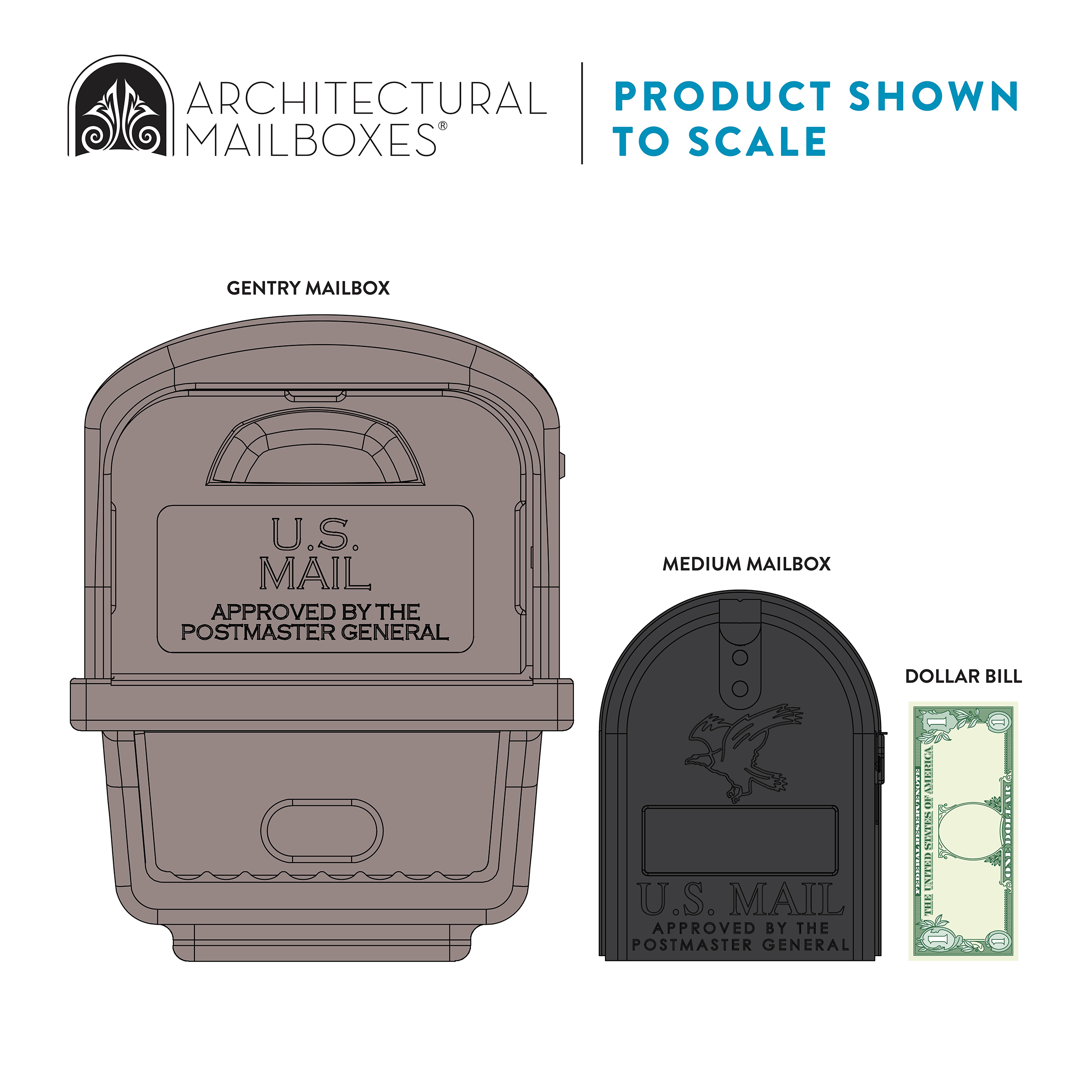 Product diagram of three mailboxes for scale: large Gentry mailbox, a smaller medium mailbox, and a dollar bill shown beside them for size reference.