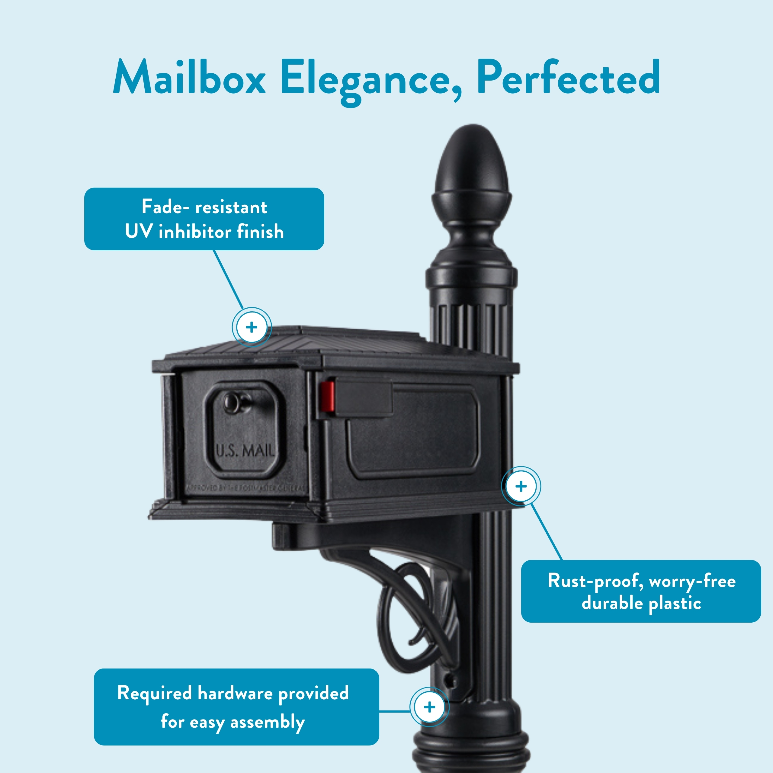 Product image of a black mailbox mounted on a lamppost, with callouts highlighting fade‑resistant UV finish and rust‑proof plastic.