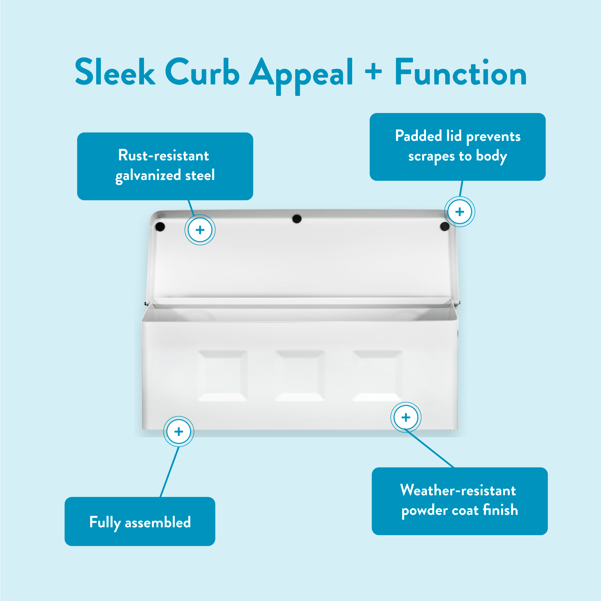 Infographic showing a white outdoor storage box with blue labels highlighting features: rust-resistant galvanized steel, padded lid to prevent scrapes, weather-resistant powder coat, and fully assembled.