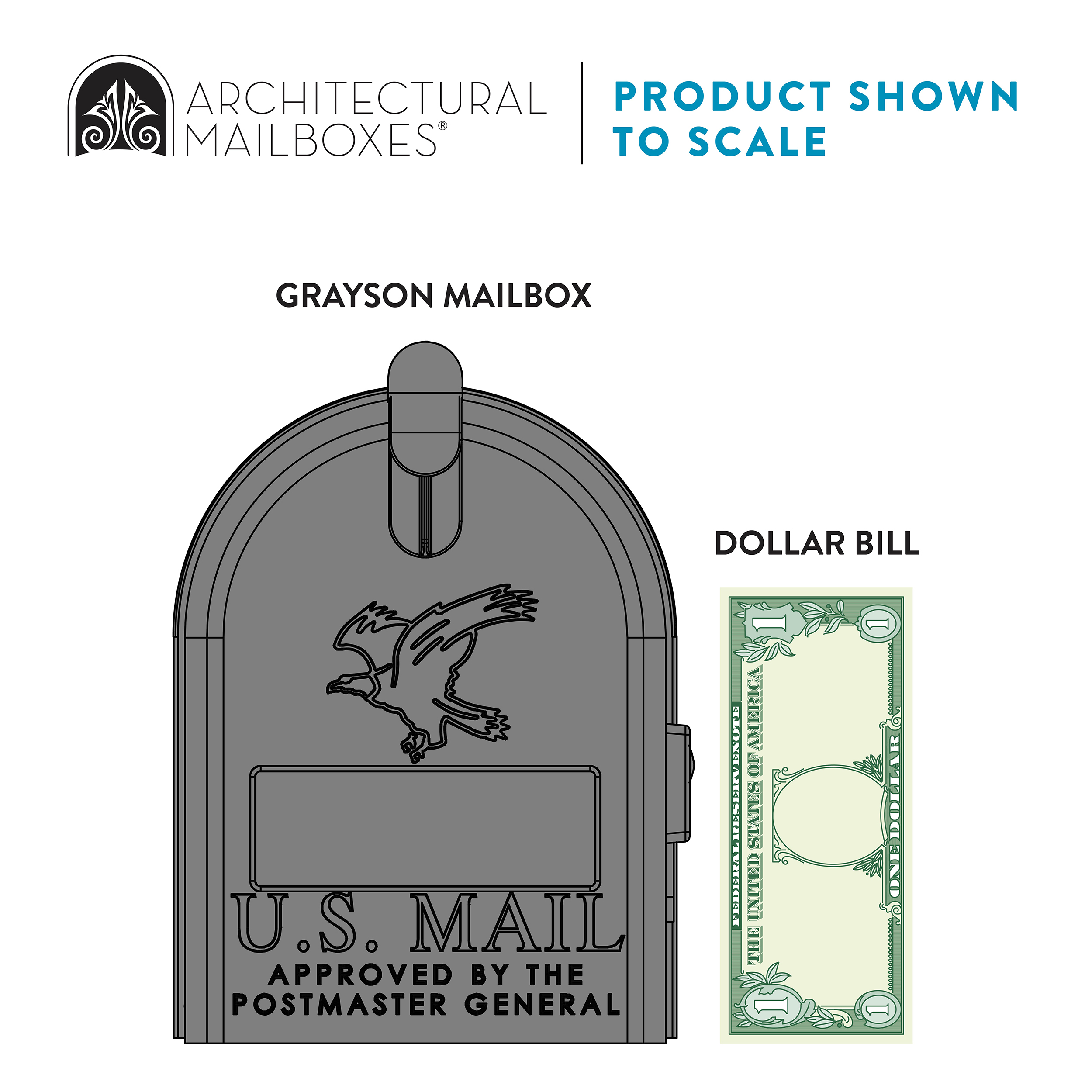 Grayson mailbox with a one-dollar bill beside it to show scale; gray curved-postbox with U.S. Mail label and eagle emblem.