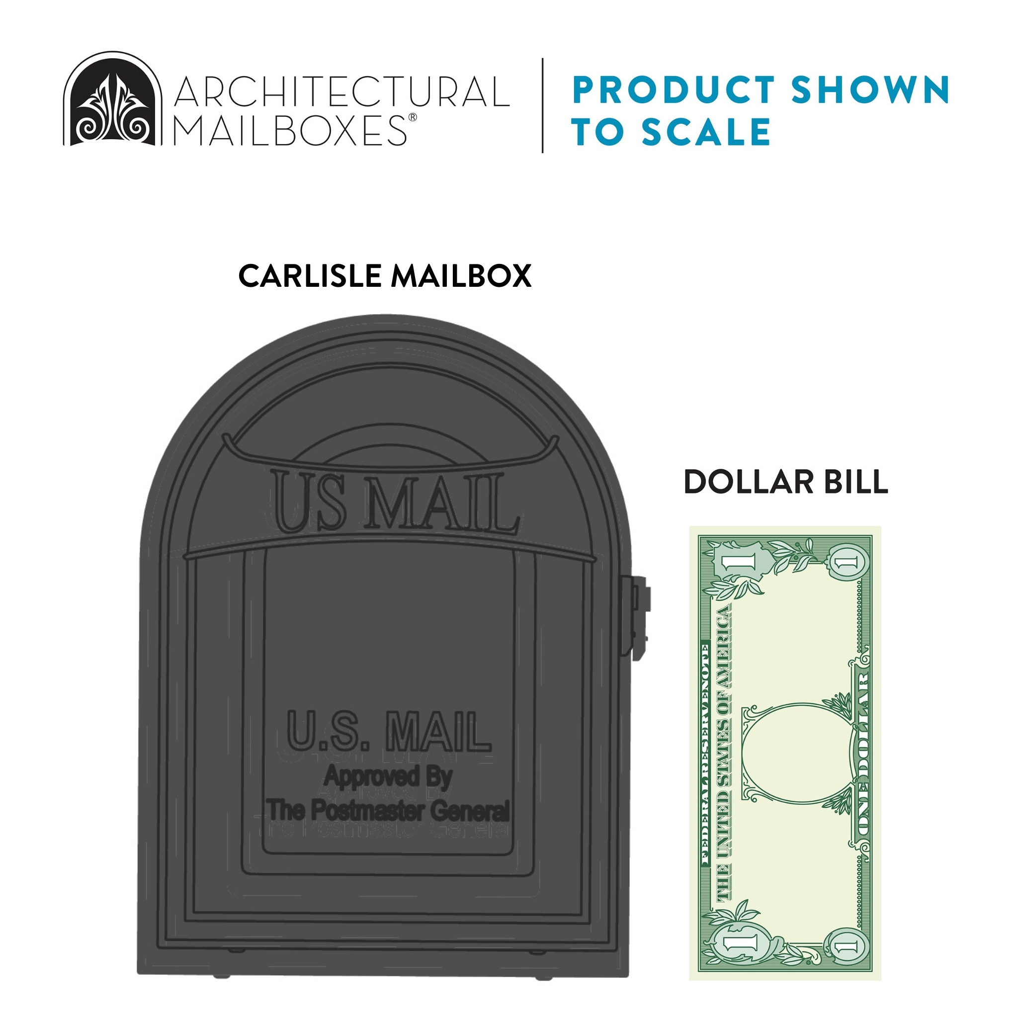 Carlisle mailbox shown next to a one-dollar bill for scale, with Architectural Mailboxes branding above.