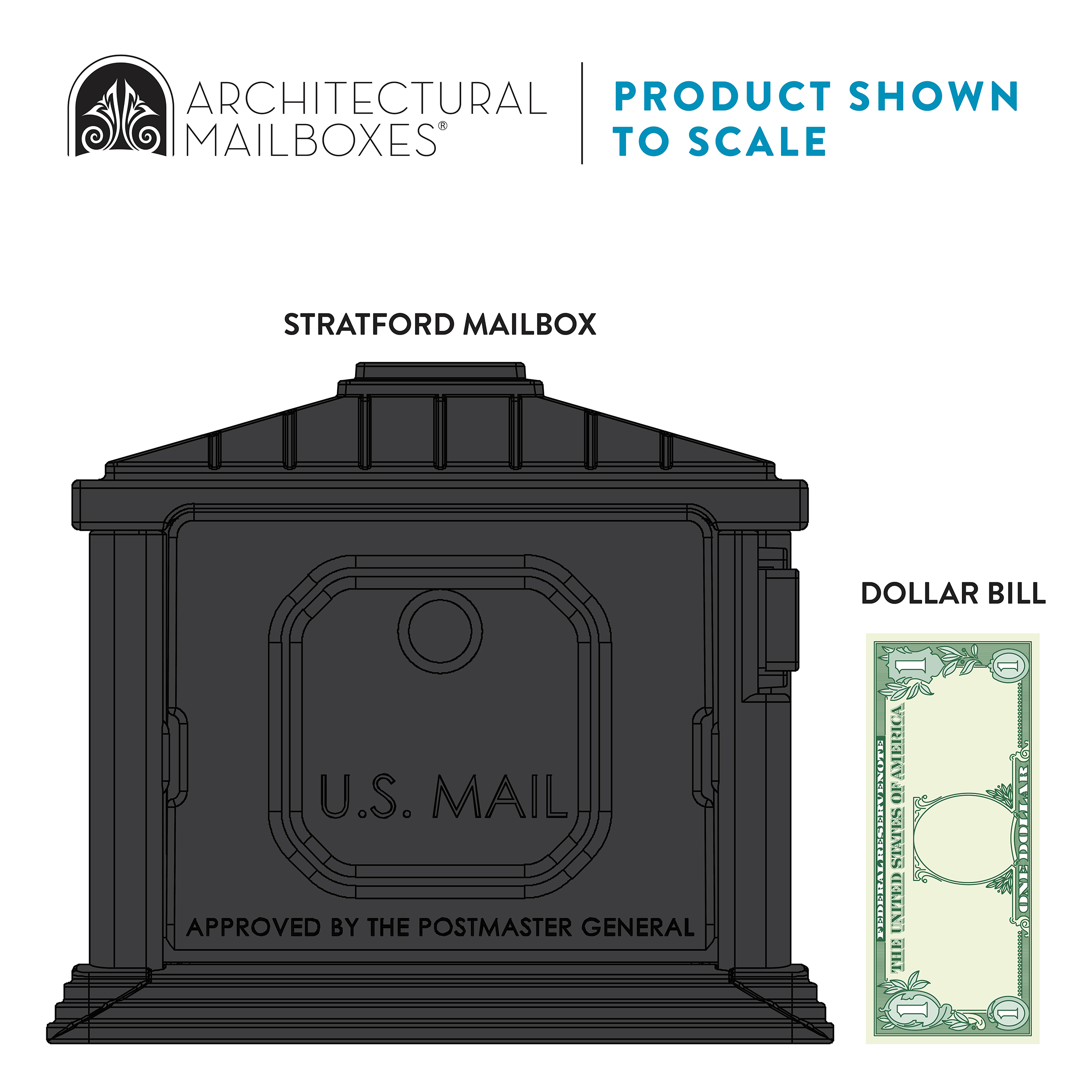 Illustration of a Stratford mailbox shown to scale, with a one-dollar bill for size reference and Architectural Mailboxes branding at the top-right.