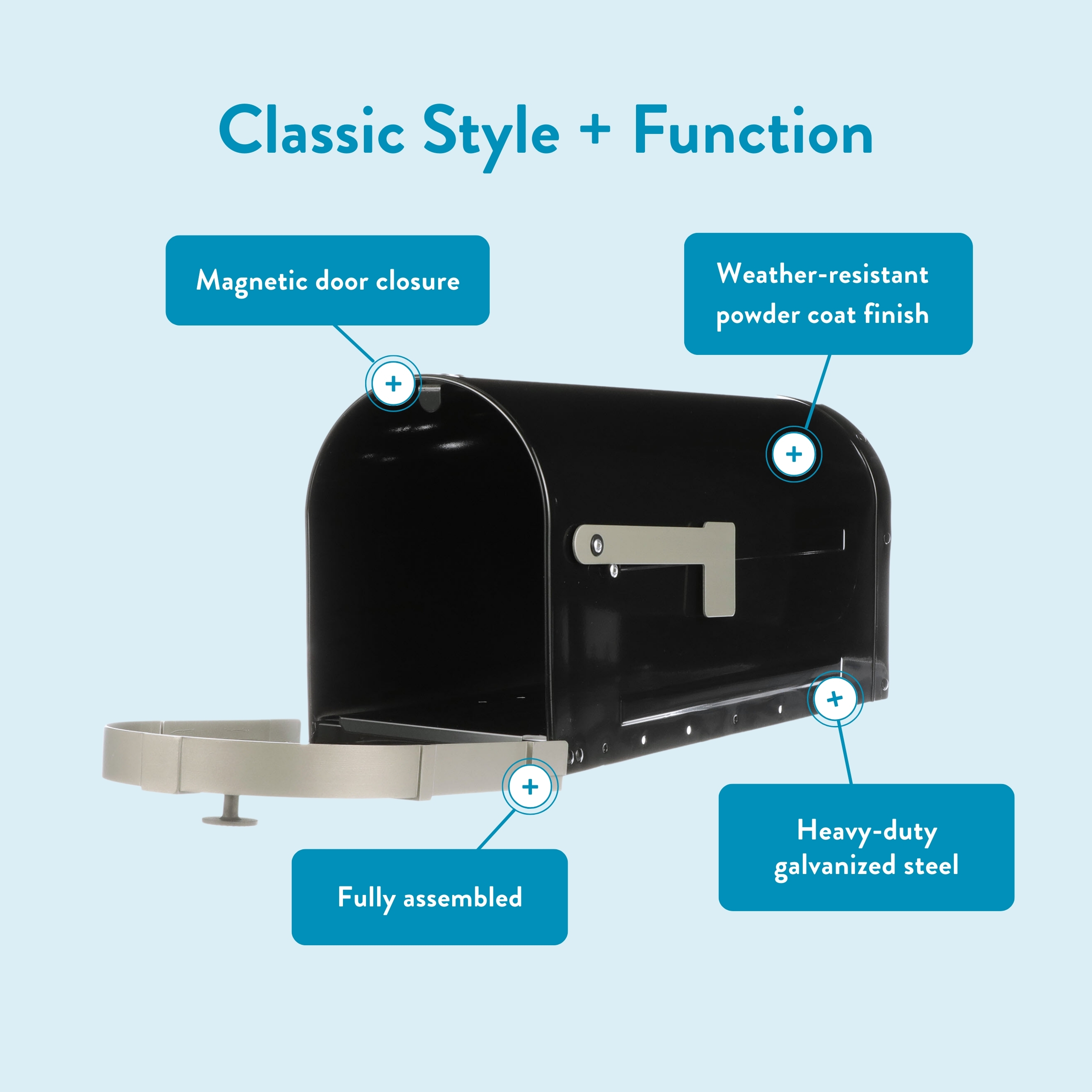 Mailbox with blue feature callouts: magnetic door closure, weather‑resistant powder coat finish, fully assembled, and heavy‑duty galvanized steel construction on a light blue background