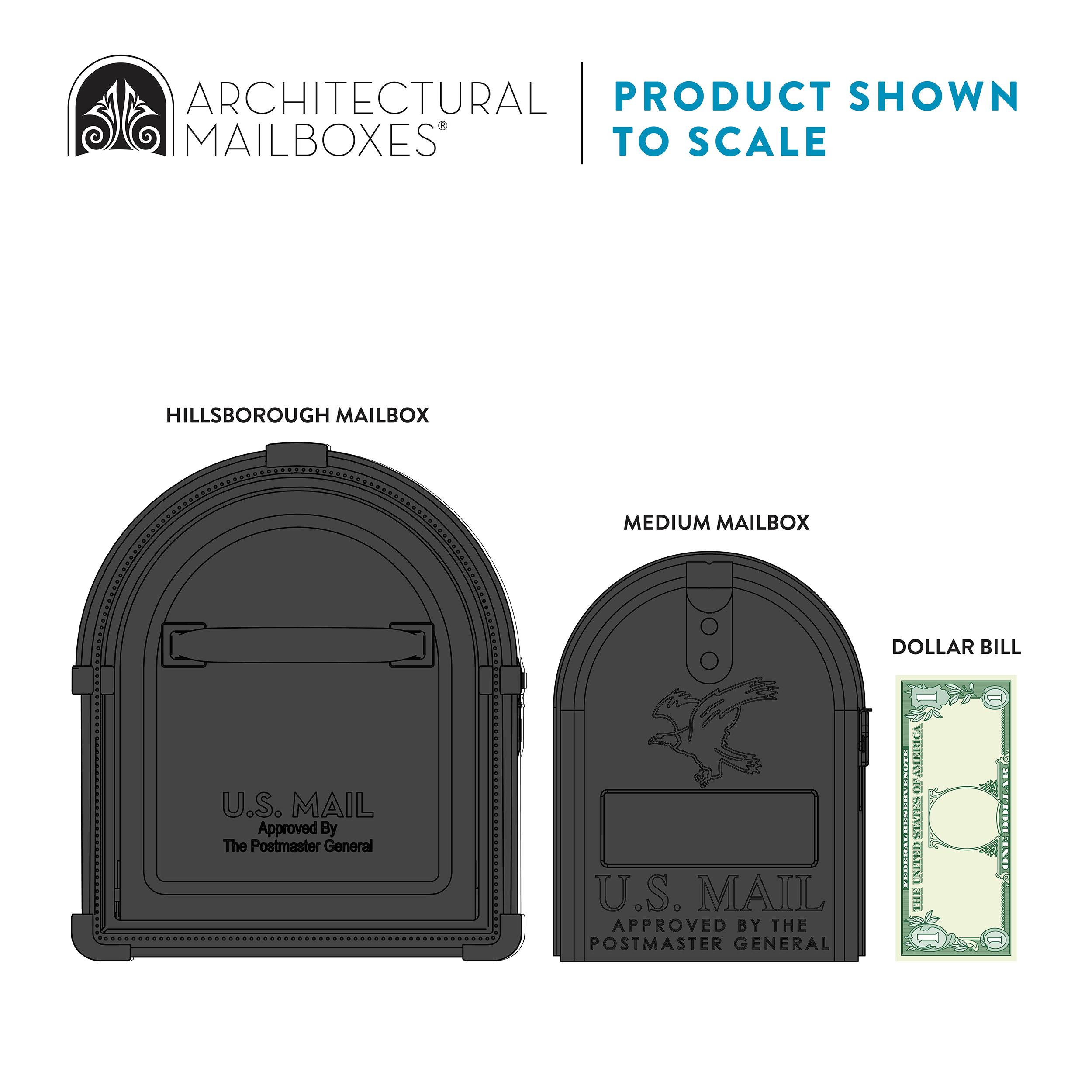 Product image showing two black mailboxes (Hillsborough and Medium) with a dollar bill beside them for scale; branding reads Archite ctural Mailboxes and Product Shown to Scale.