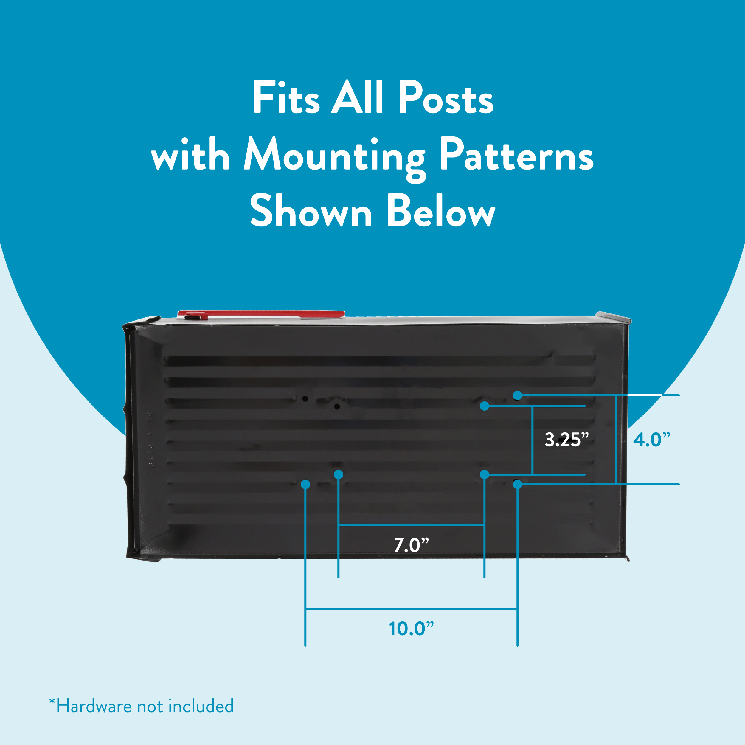 Infographic showing mounting patterns for a hardware unit with dimensions: 3.25", 4.0", 7.0", and 10.0" labeled, plus note ‘Hardware not included’