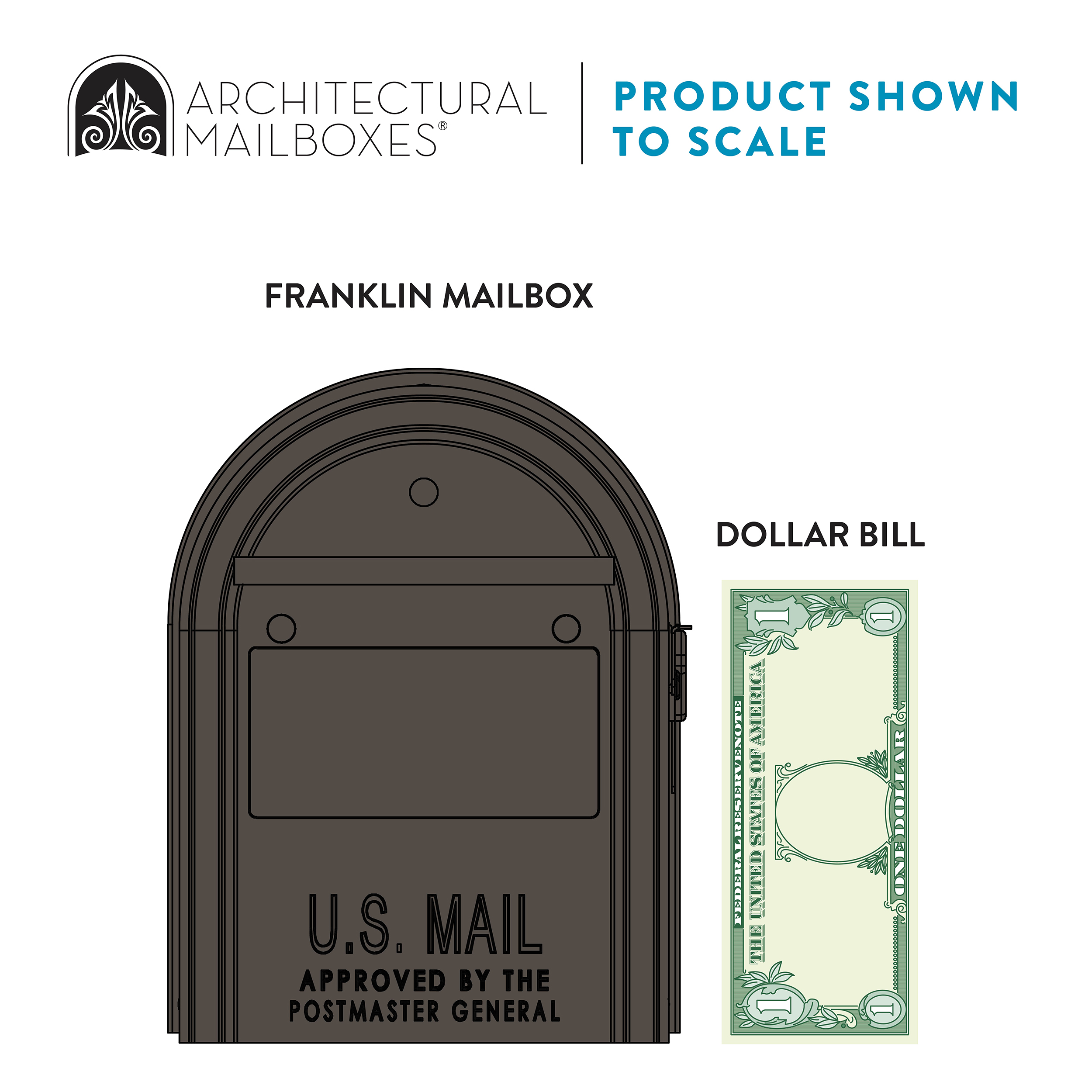 Product illustration of a Franklin mailbox with a one-dollar bill beside it to show scale for reference