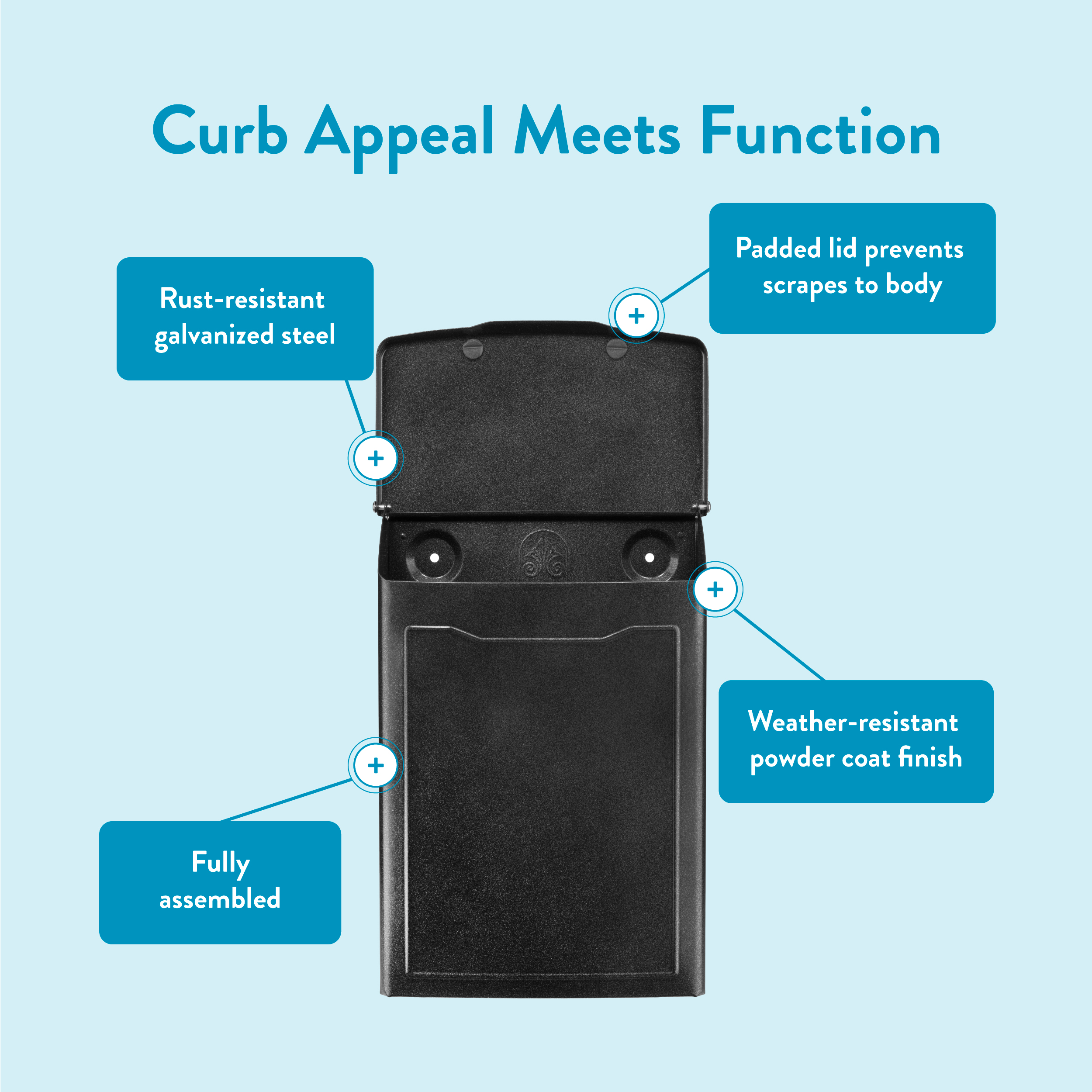 Infographic of a black mailbox highlighting features: rust-resistant galvanized steel, padded lid, weather-resistant powder coat, fully assembled, on a light blue background.