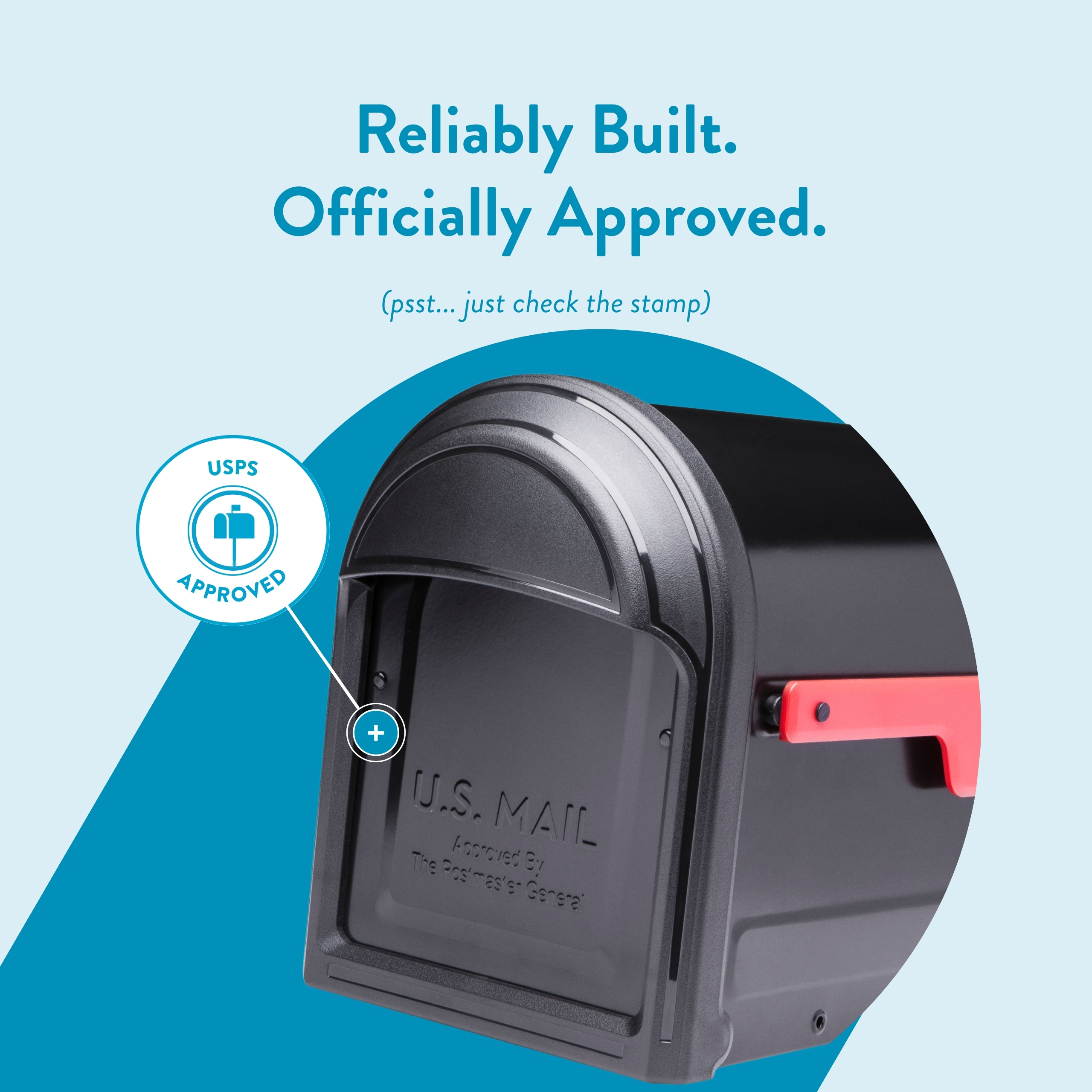 Promotional graphic of a black mailbox with a USPS Approved stamp and the headline 'Reliably Built. Officially Approved.'