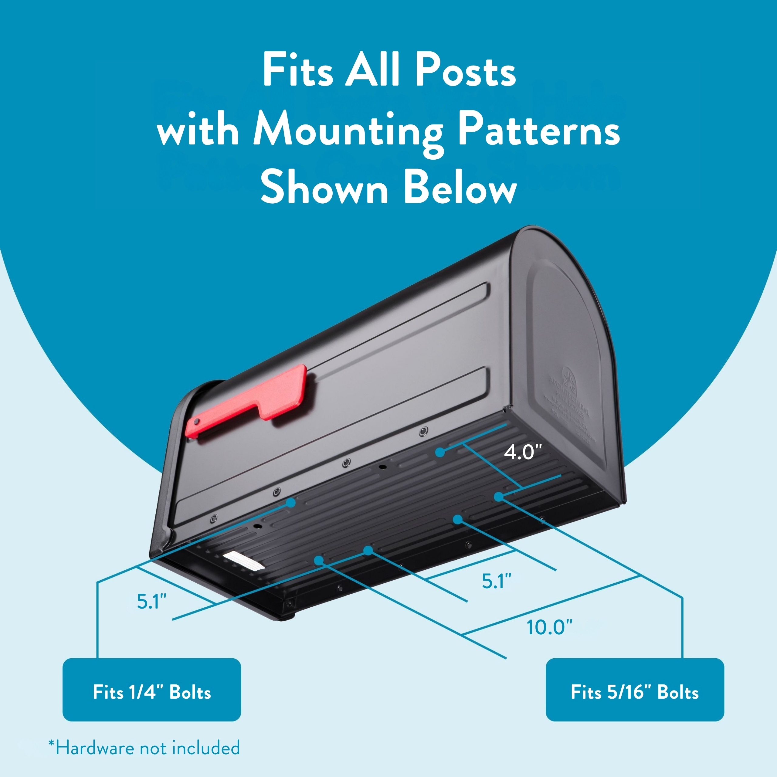 Infographic showing a mailbox underside with mounting pattern dimensions (4.0", 5.1", 10.0") and the title 'Fits All Posts with Mounting Patterns Shown Below'.