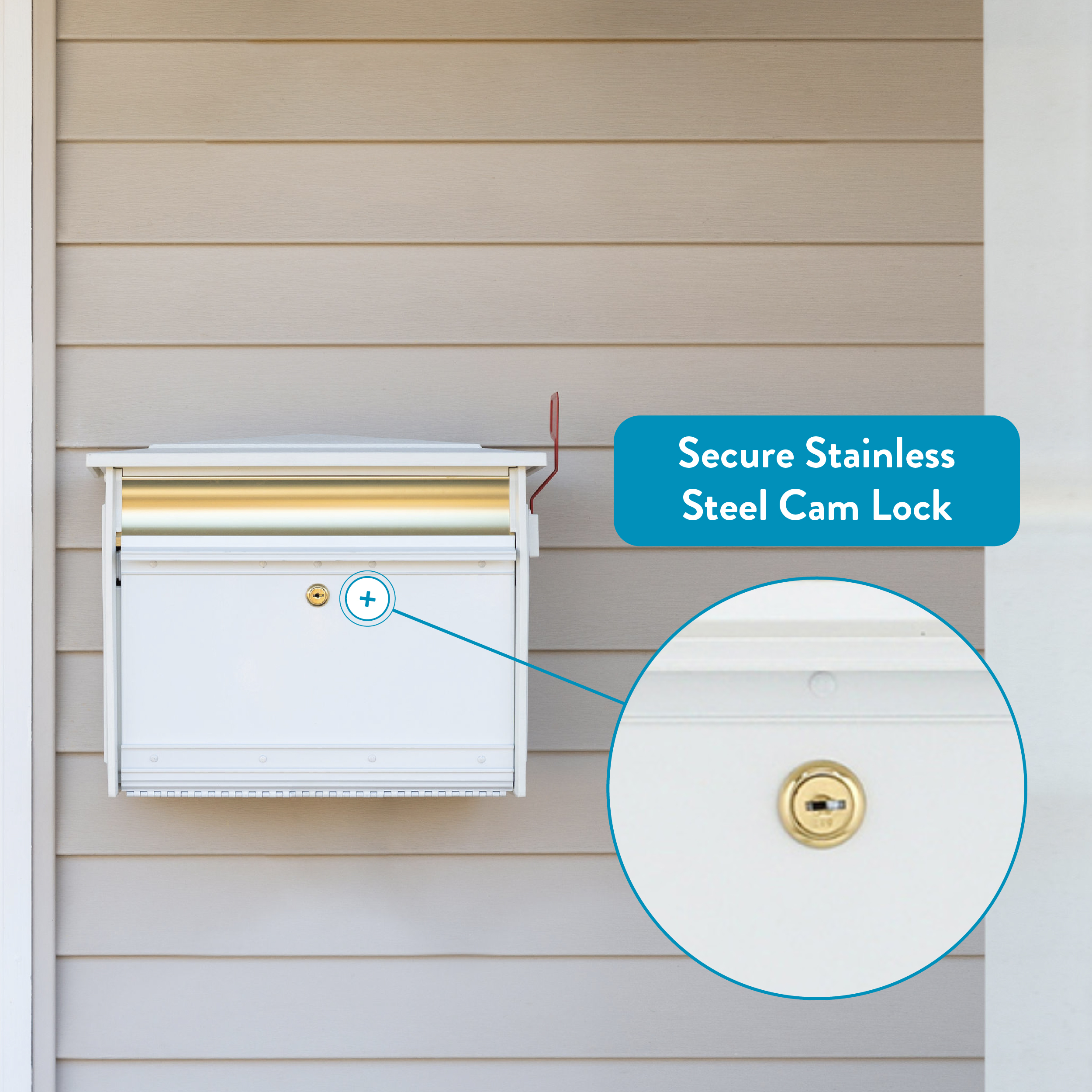 White wall-mounted mailbox with a gold cam lock; blue label reads 'Secure Stainless Steel Cam Lock' (inset shows close-up).