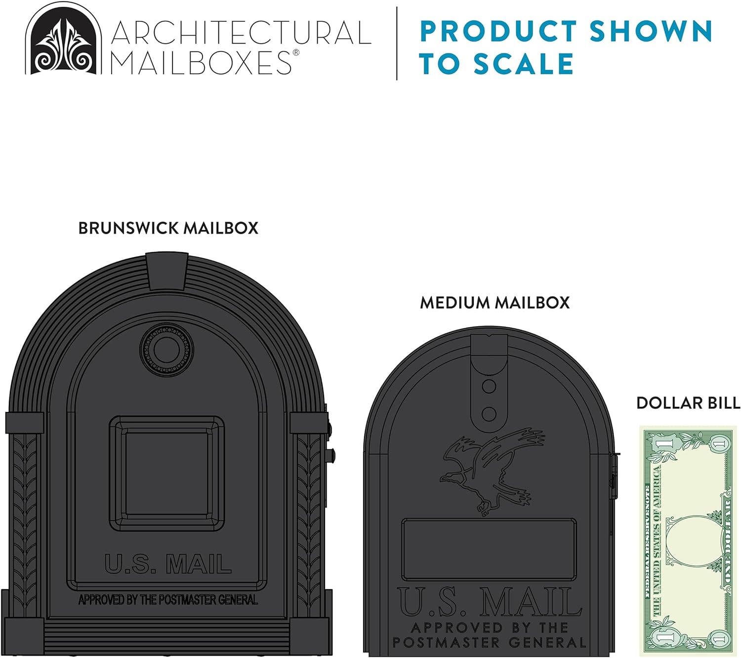 Architectural Mailboxes: Brunswick and medium mailboxes shown to scale with a dollar bill for size comparison