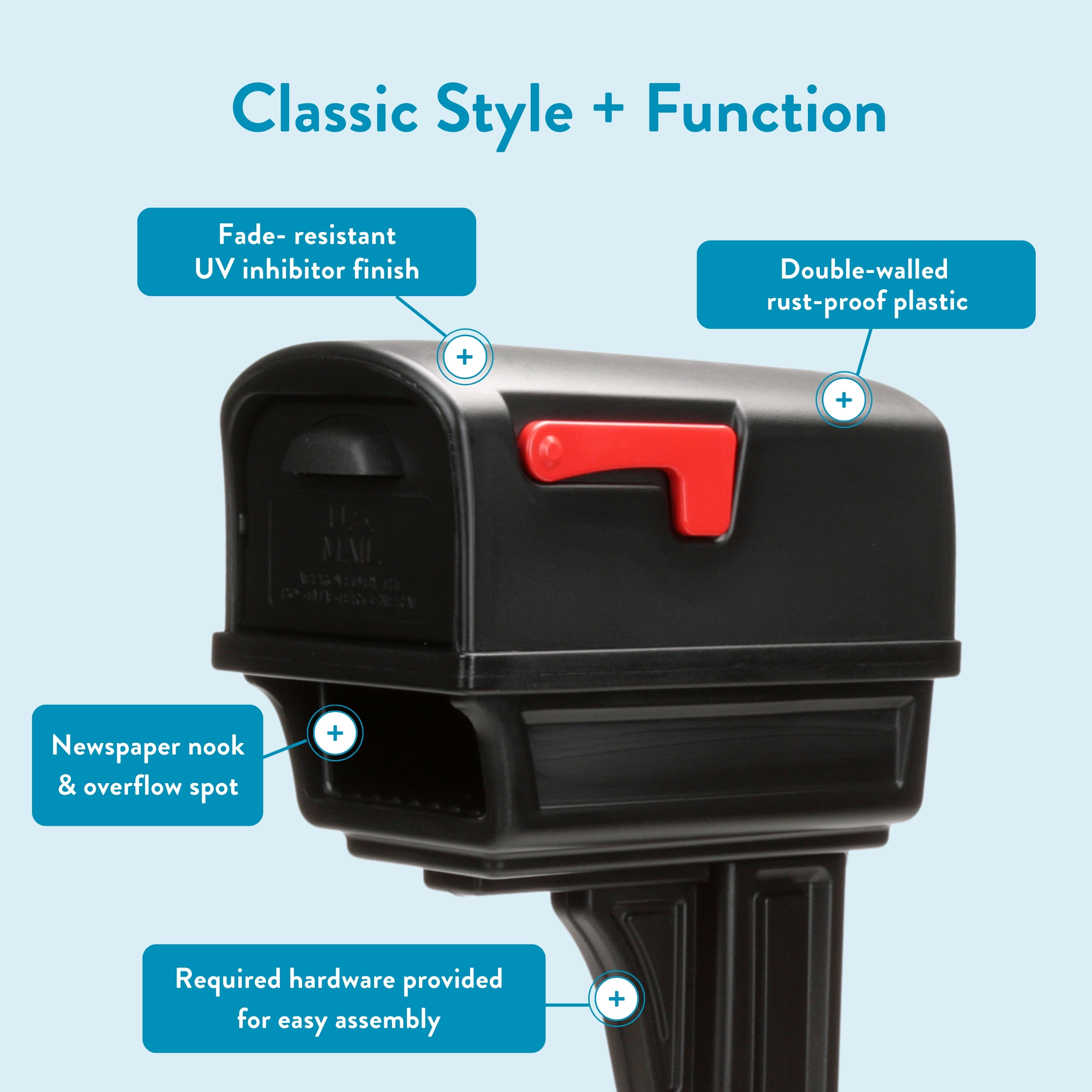 Infographic of a black handheld tool with a red trigger, titled 'Classic Style + Function' and feature callouts for finish, plastic, and assembly.