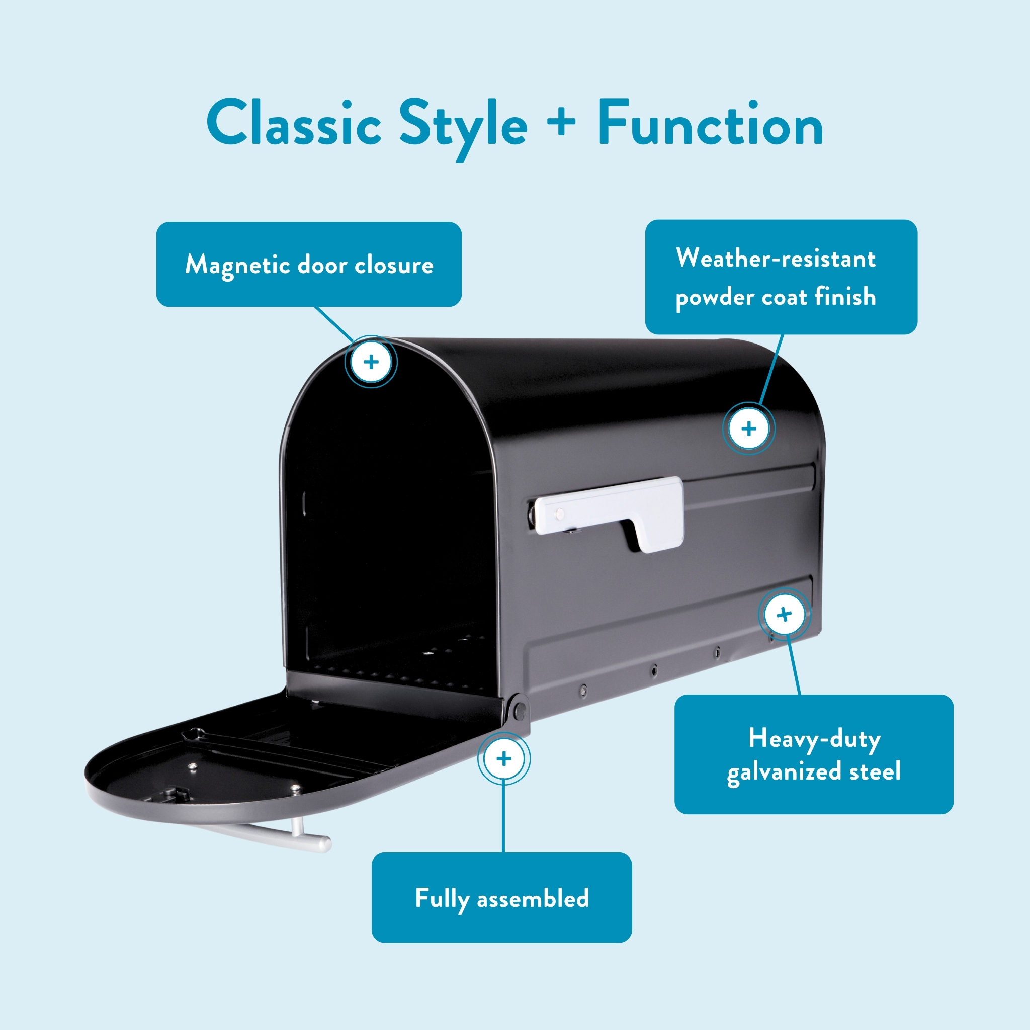 Infographic of a black mailbox labeled 'Classic Style + Function' highlighting features: magnetic door closure, weather-resistant powder coat finish, heavy-duty galvanized steel, and fully assembled.