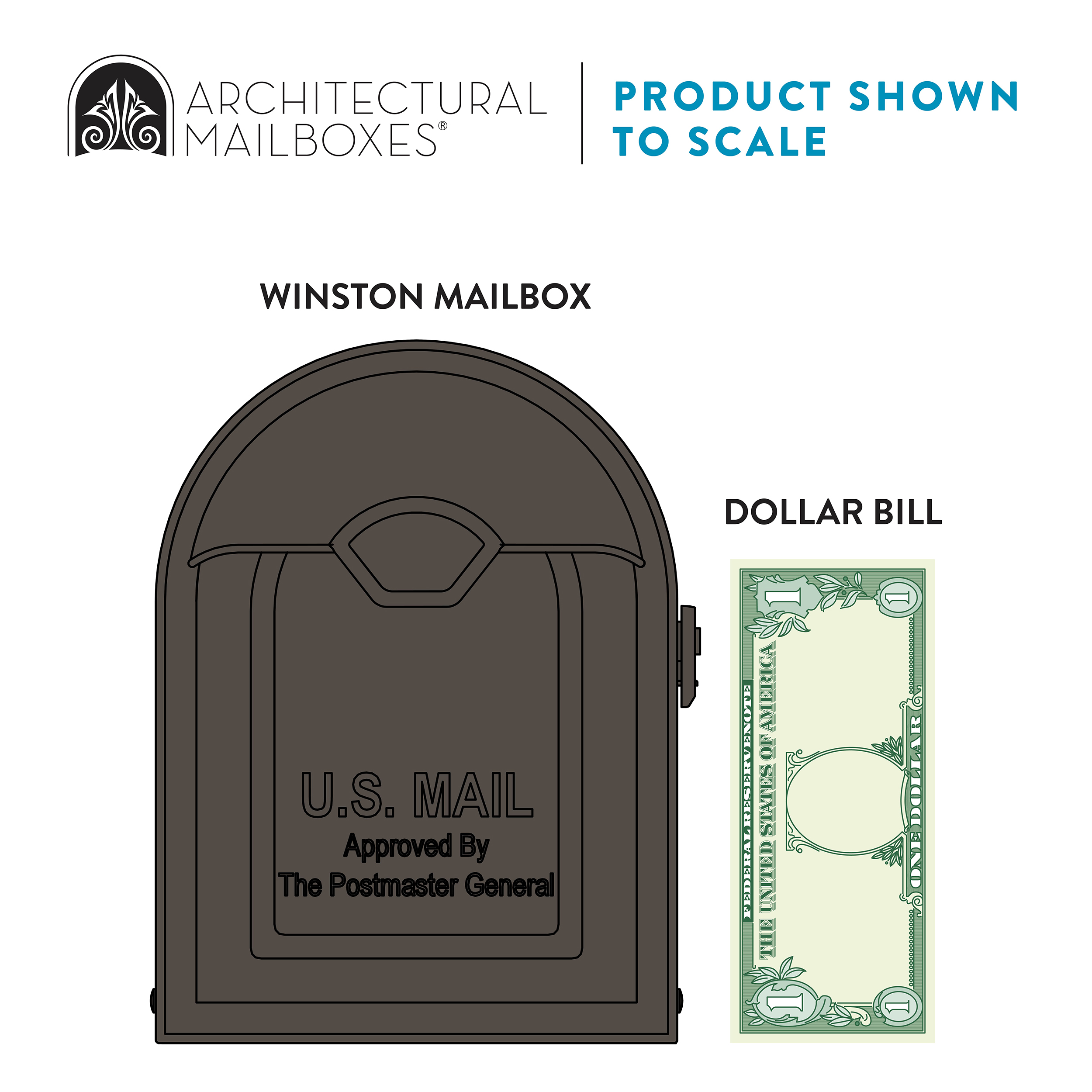 Product image showing a Winston Mailbox with a US-style pedestal and a dollar bill for scale, labeled 'WINSTON MAILBOX' and 'DOLLAR BILL'