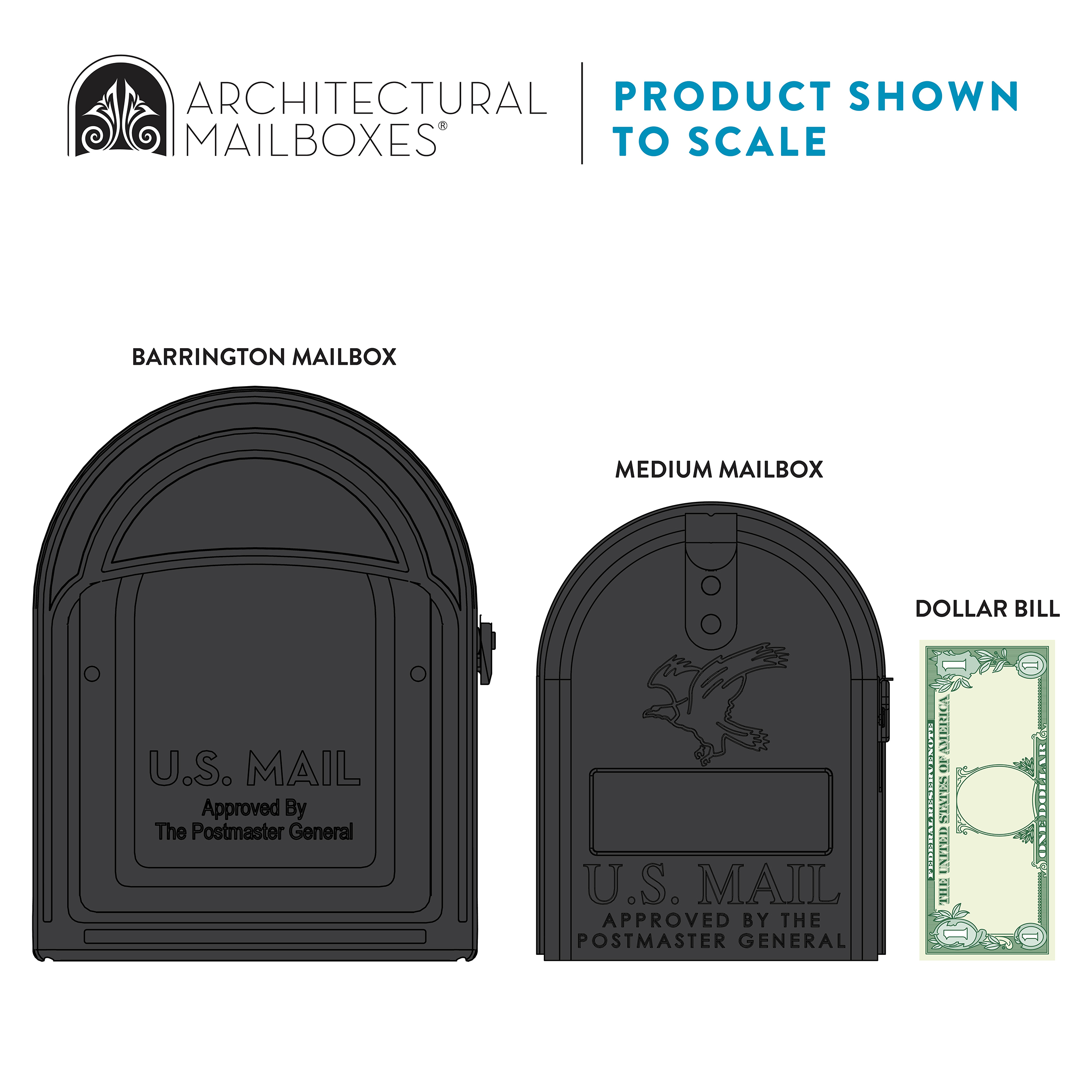 Technical illustration showing Barrington and Medium Architectural Mailboxes with a dollar bill for scale, labeled 'U.S. Mail' on the boxes