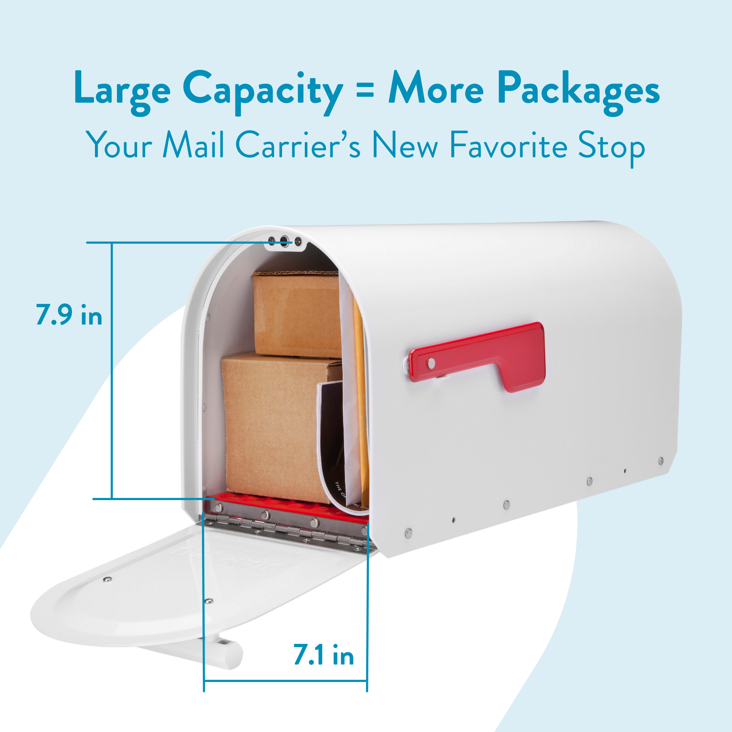 Infographic-style image showing a white mailbox with its door open, packed with boxes; blue measurement lines read 7.9 in tall and 7.1 in wide, with the headline 'Large Capacity = More Packages' and subtitle 'Your Mail Carrier’s New Favorite Stop'.