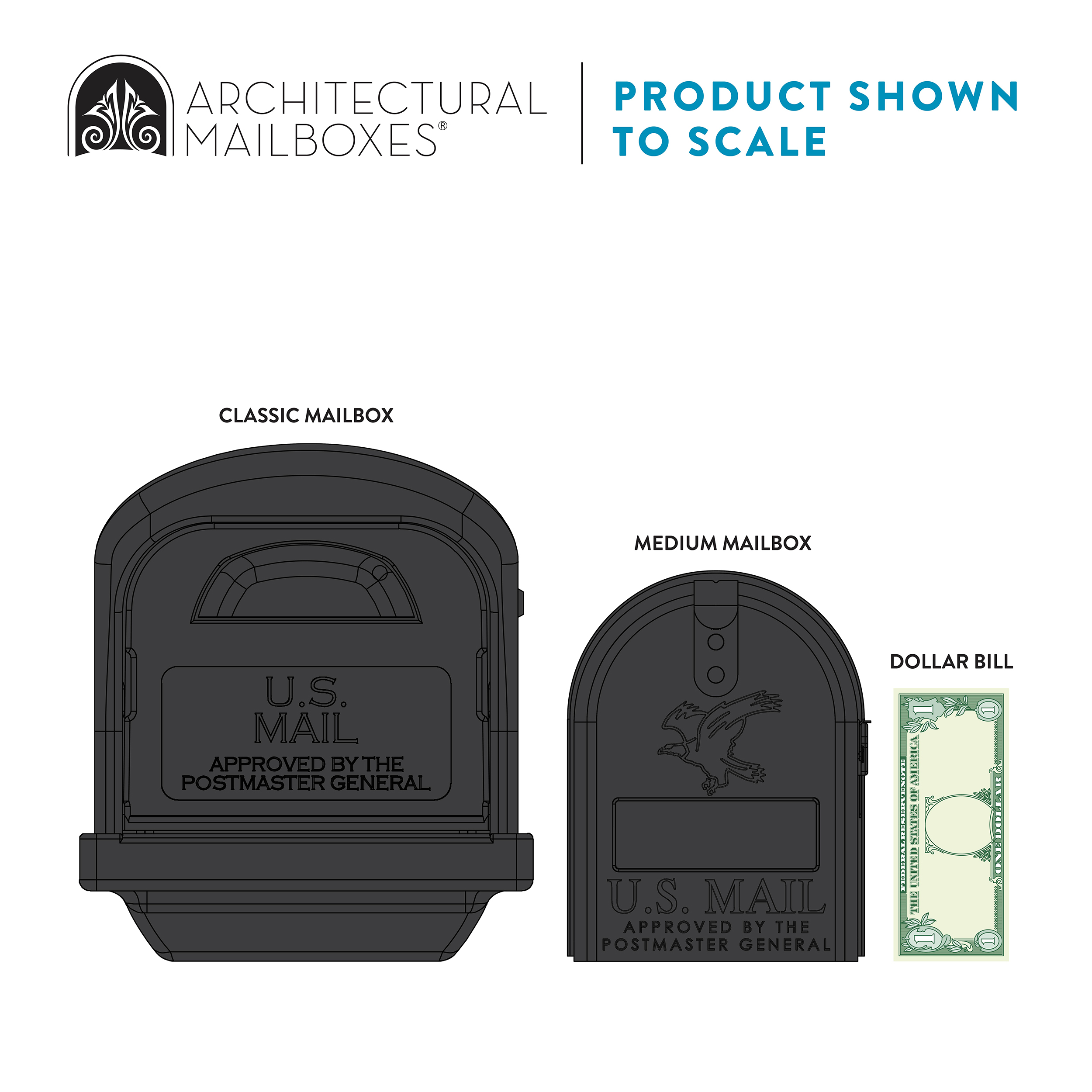 Diagram showing scale comparison: Classic Mailbox and Medium Mailbox beside a dollar bill for size reference.