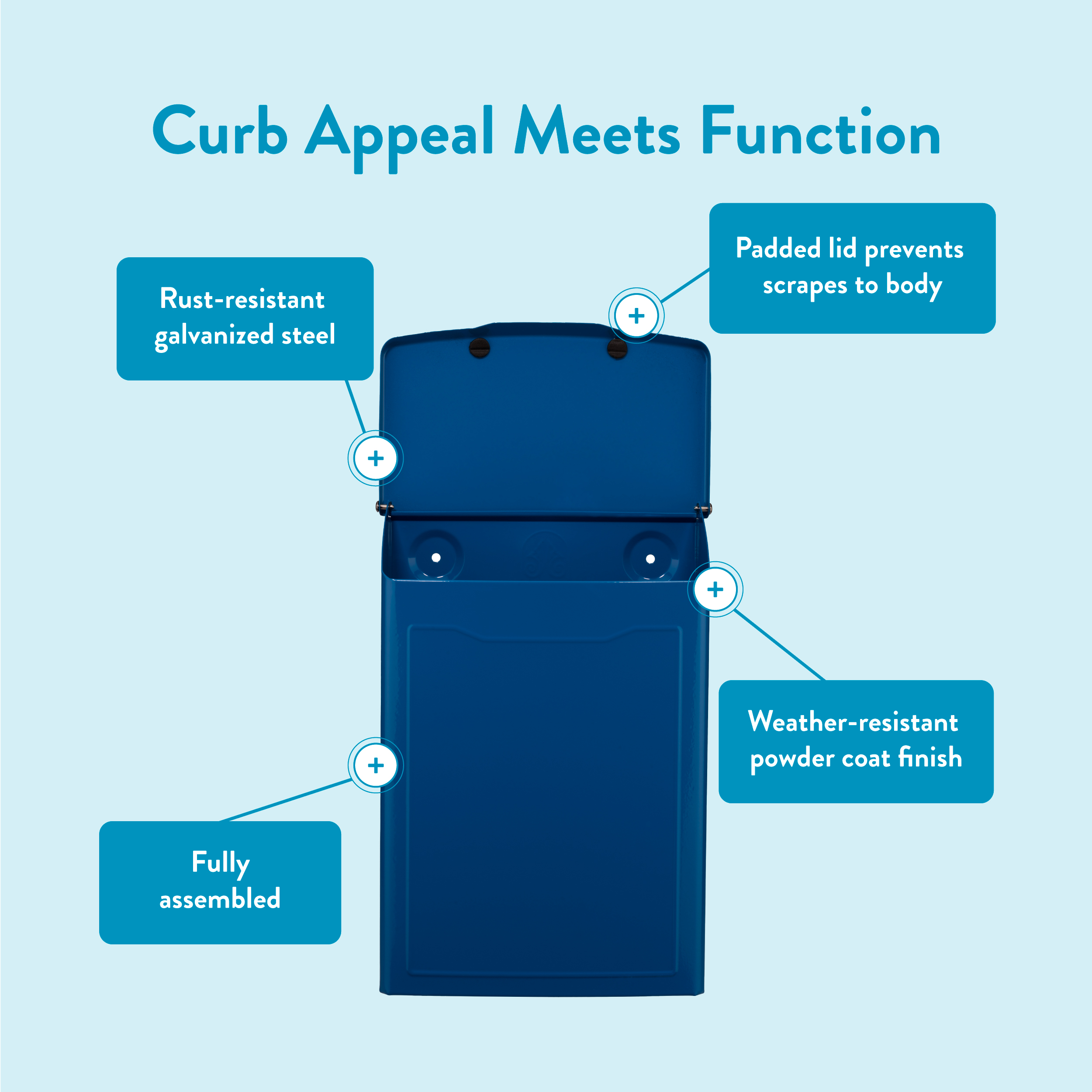 Blue curbside mailbox infographic highlighting features: rust‑resistant steel, padded lid to prevent scrapes, weather‑resistant powder coat, and fully assembled.