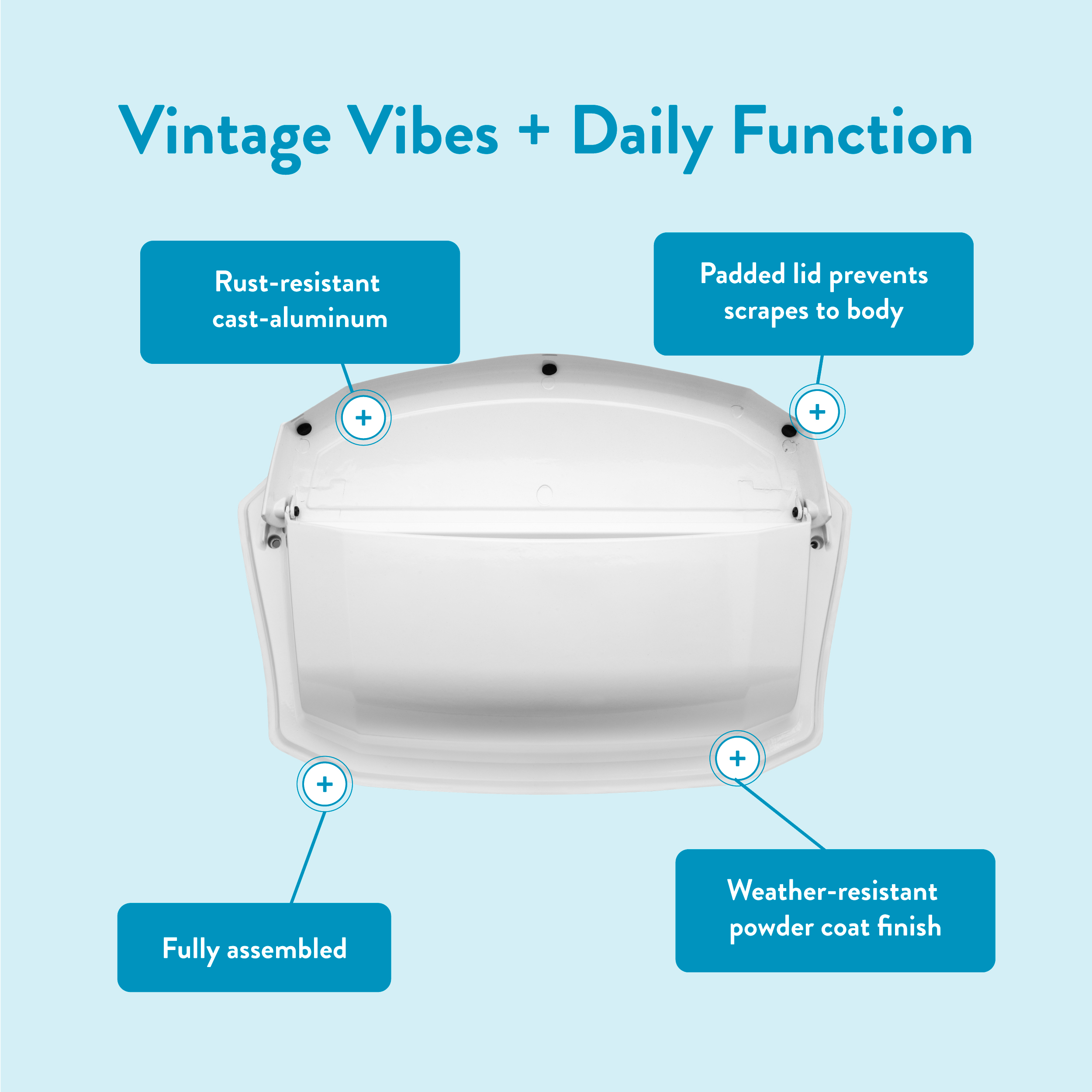 Infographic showing a white tub with blue labels: rust-resistant cast-aluminum, padded lid, fully assembled, and weather-resistant powder coat finish.