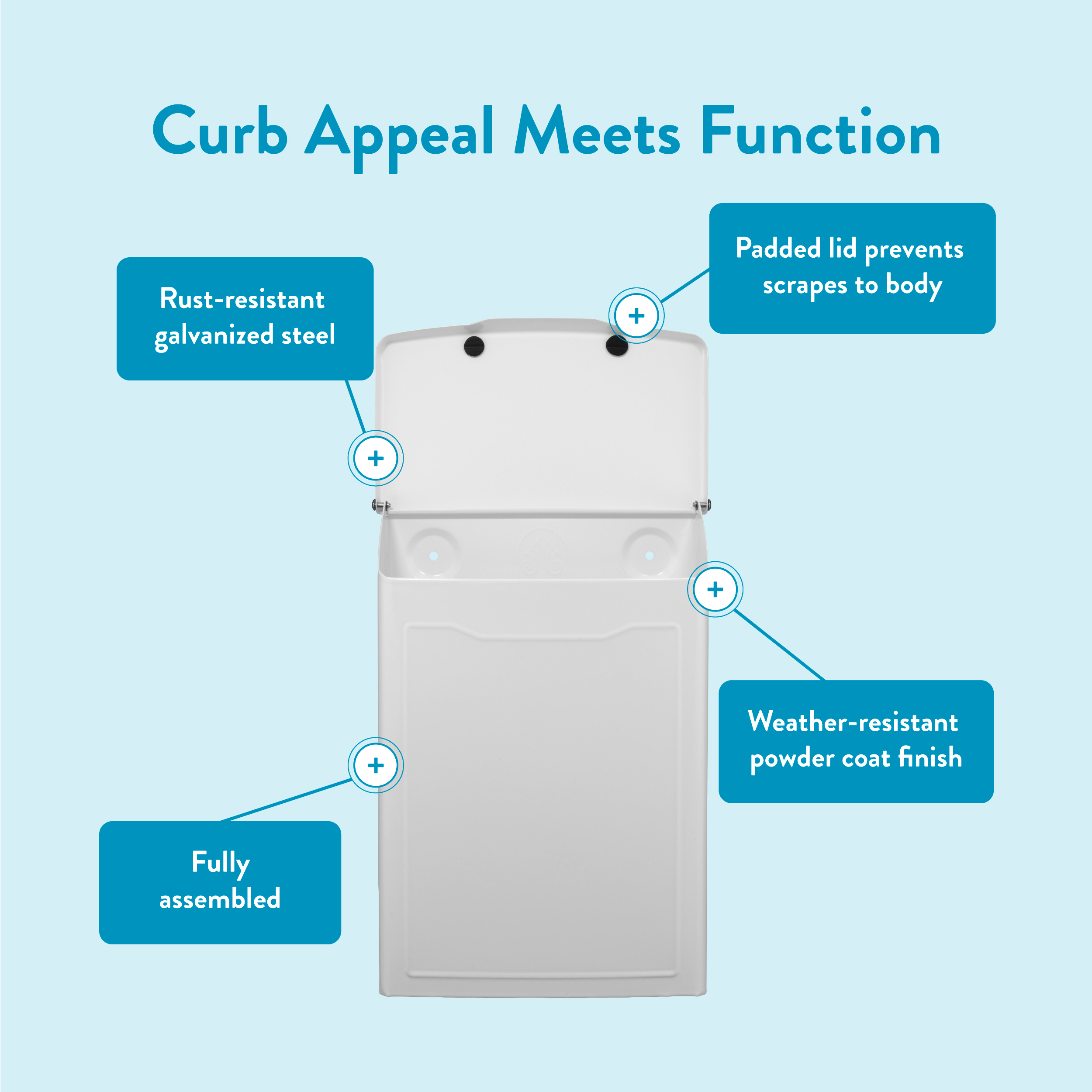 Infographic of a white curb mailbox with blue callouts for rust-resistant steel, padded lid, powder-coat finish, and fully assembled.