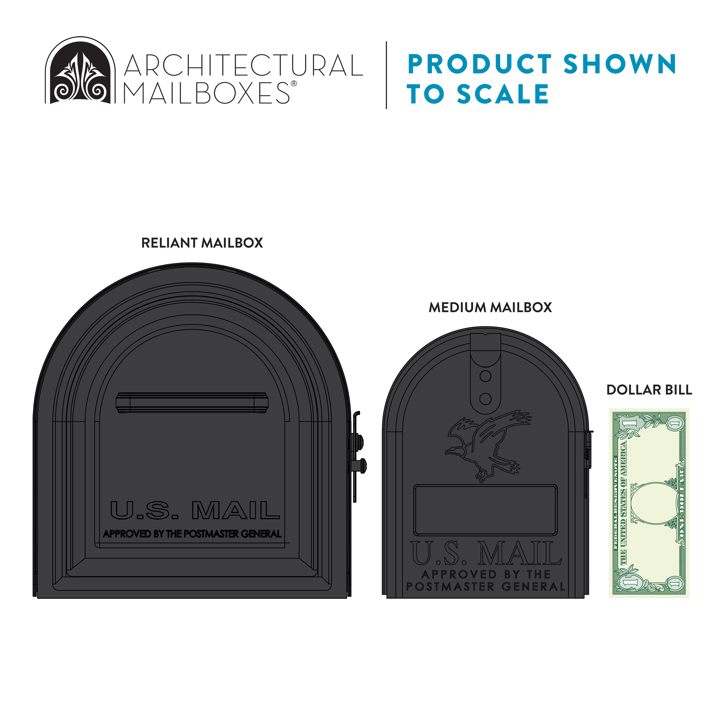 Illustration of two architectural mailboxes (Reliant and Medium) with a dollar bill for scale reference.
