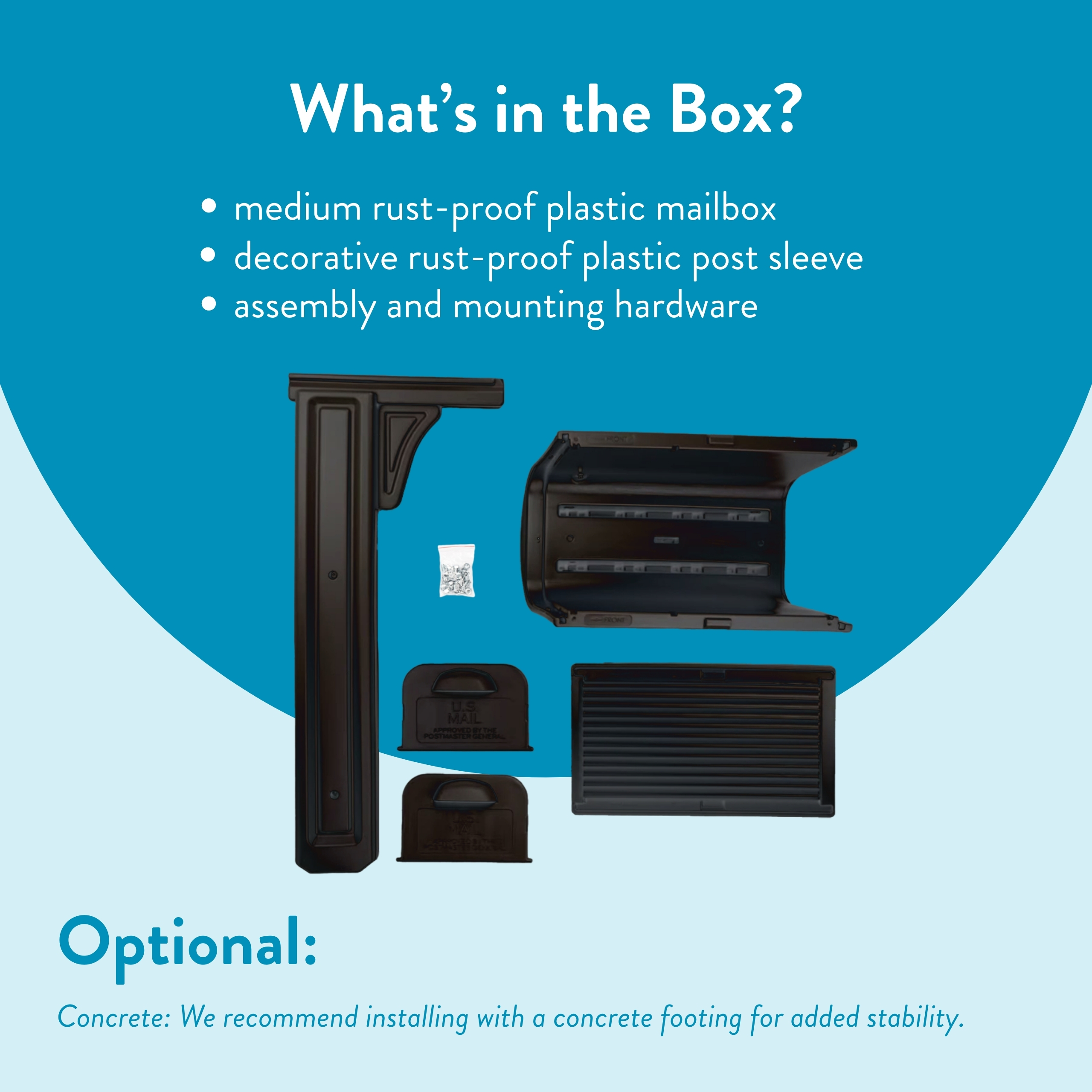 Infographic listing contents of a hardware kit: rust-proof plastic mailbox, post sleeve, mounting hardware and small parts on a blue background.