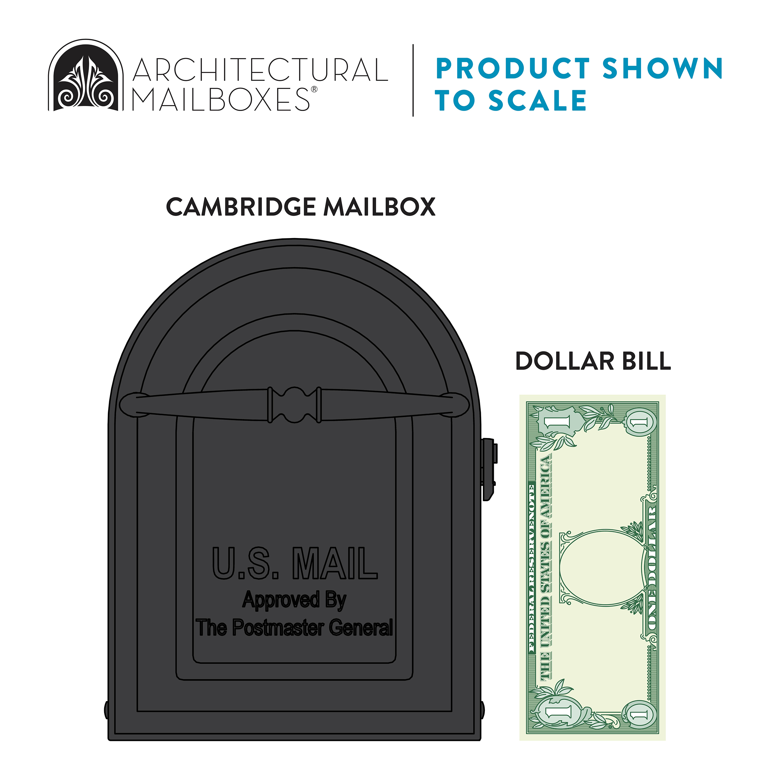 Product illustration: Cambridge mailbox with a dollar bill to indicate scale, by Architectural Mailboxes.