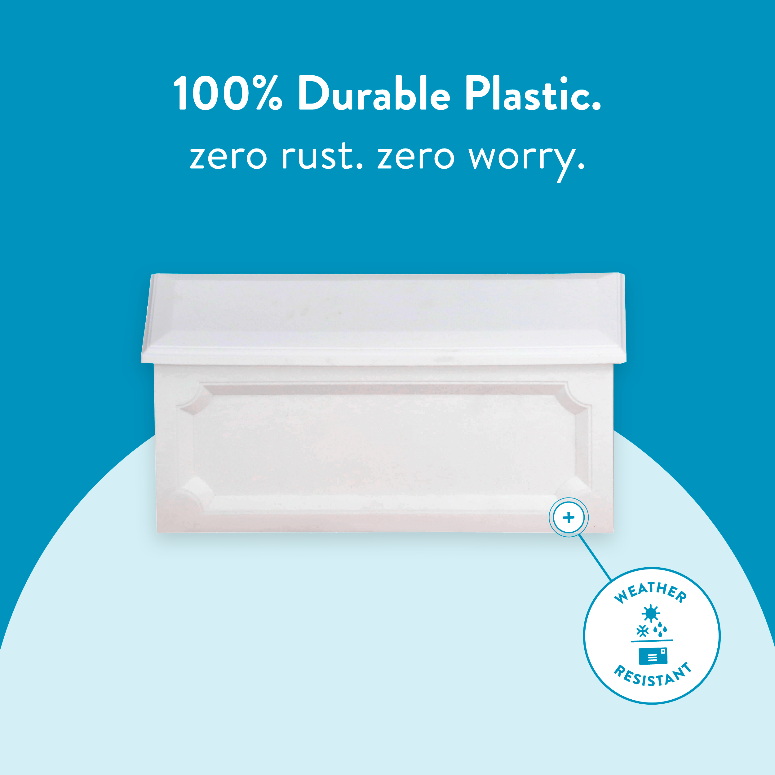 White mailbox on a blue background with the text '100% Durable Plastic. zero rust. zero worry' and a weather-resistant badge in the lower-right corner.