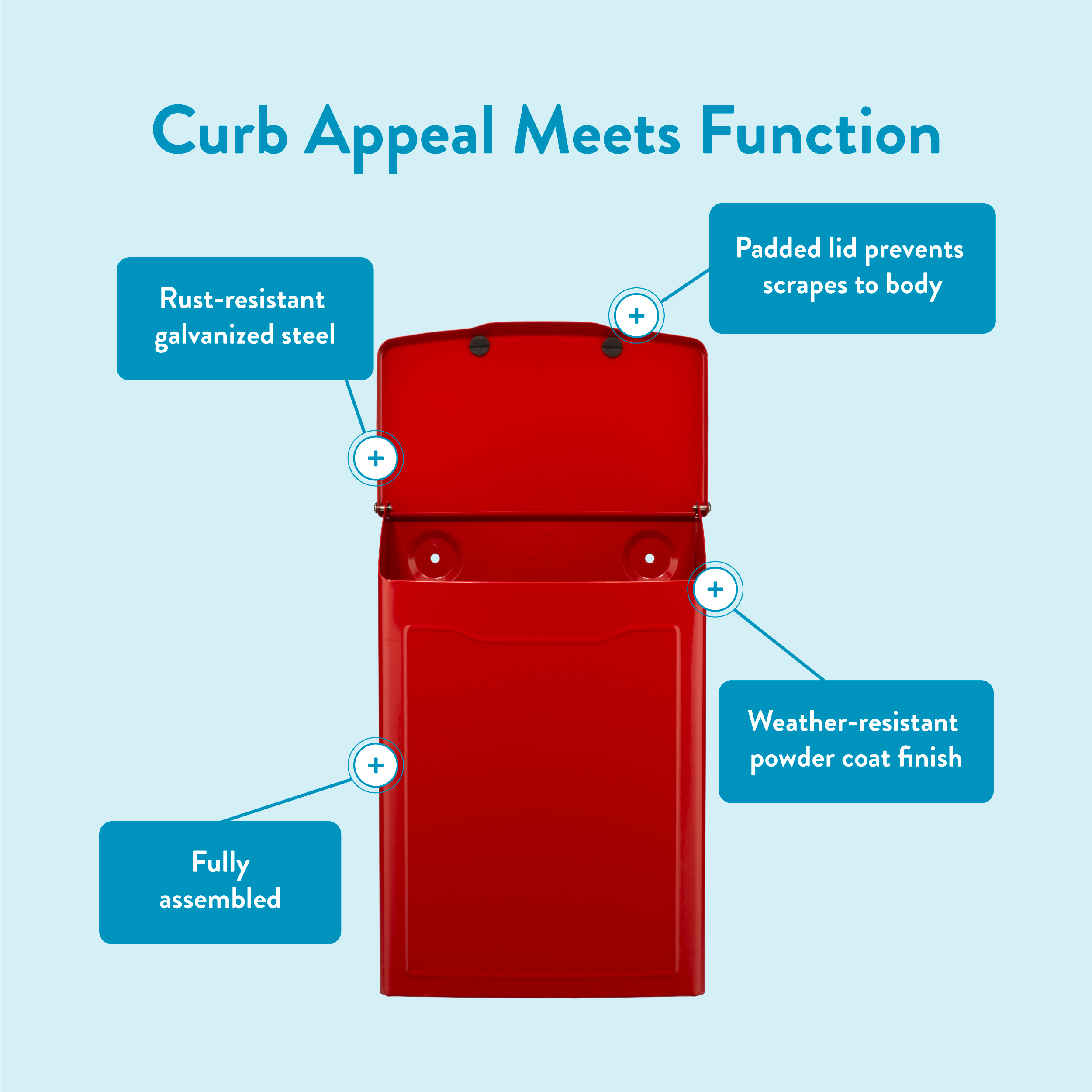 Infographic of a red metal storage box with blue callouts describing rust-resistant steel, padded lid, weather-resistant powder coat, and fully assembled features.